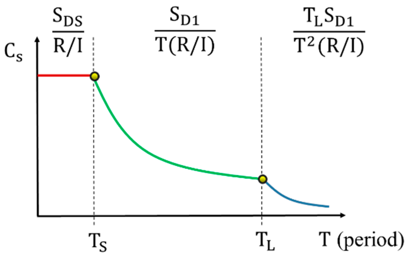 Applsci 11 10019 g001