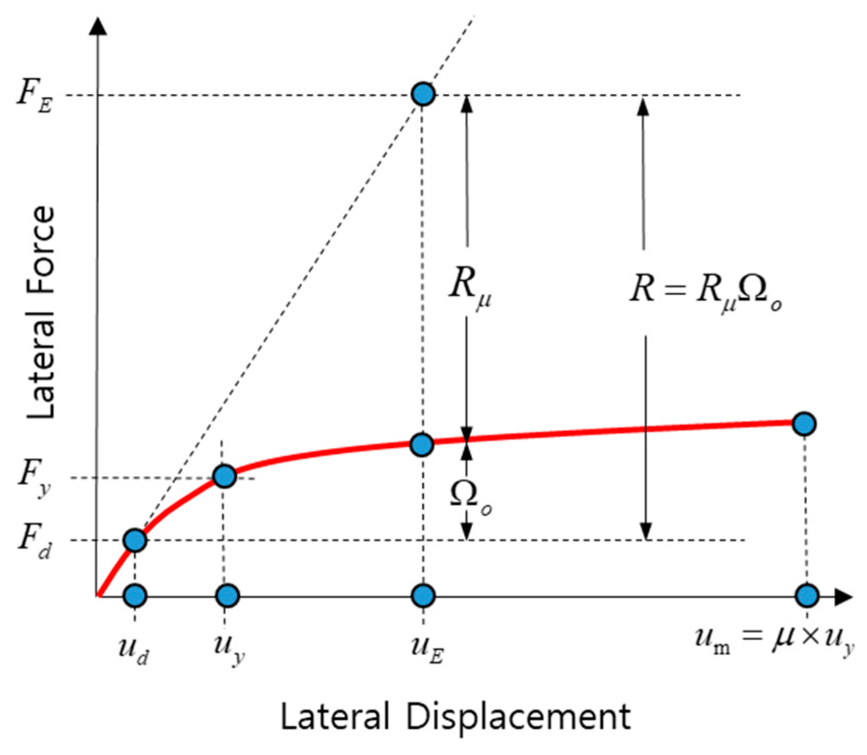 Applsci 11 10019 g002
