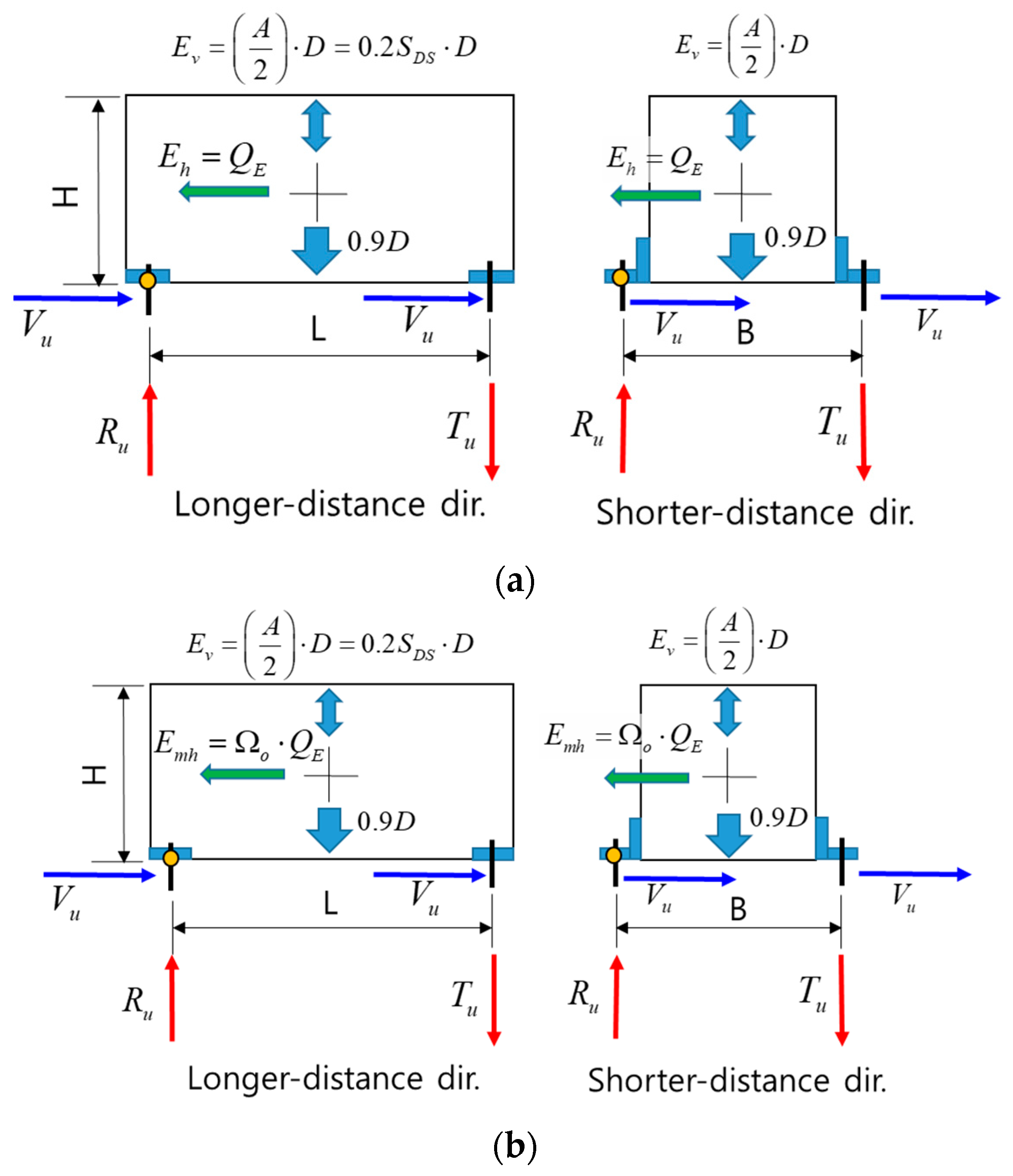 Applsci 11 10019 g003