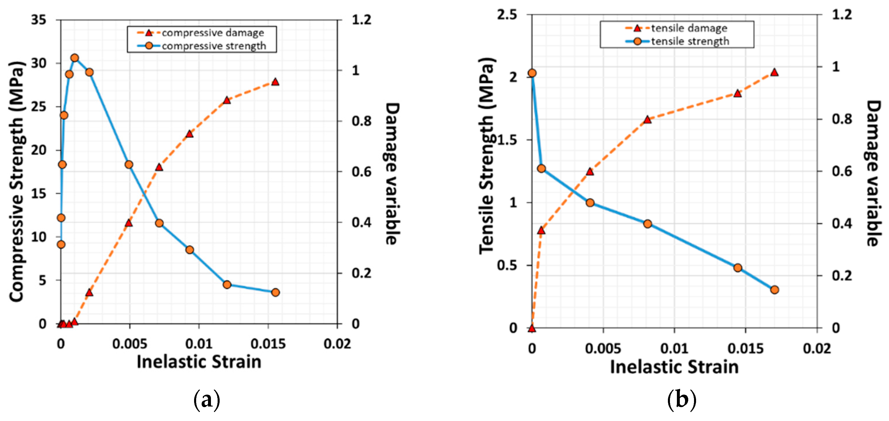 Applsci 11 10019 g005