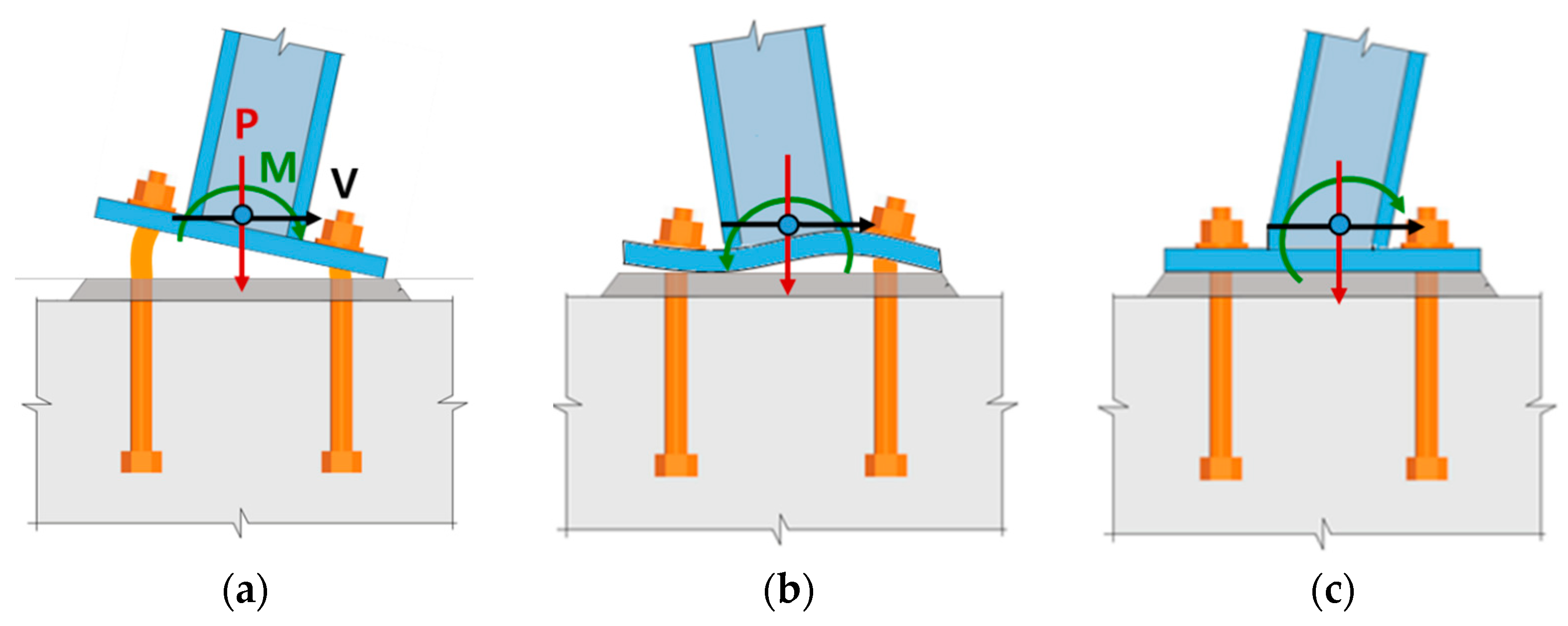 Applsci 11 10019 g006
