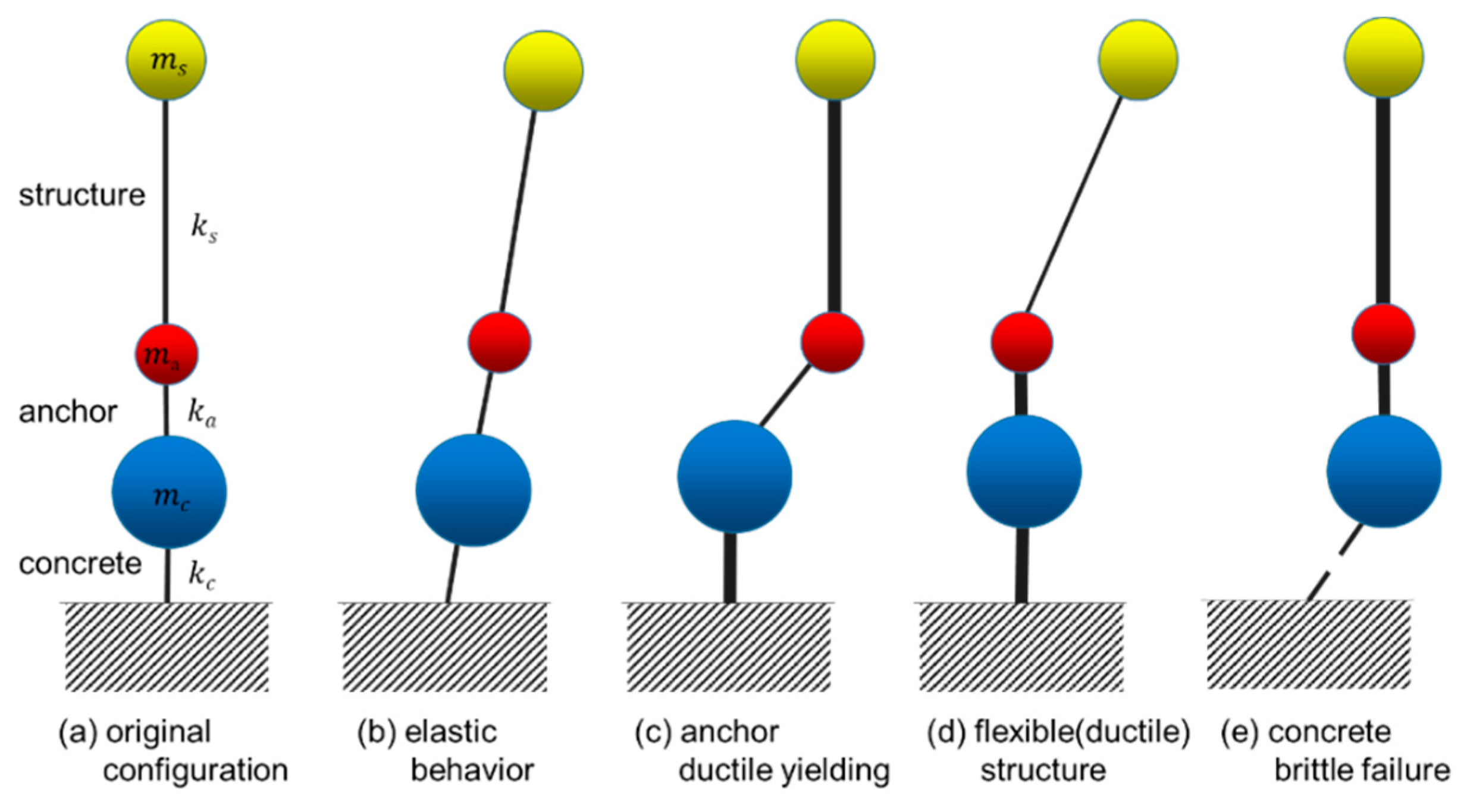 Applsci 11 10019 g007