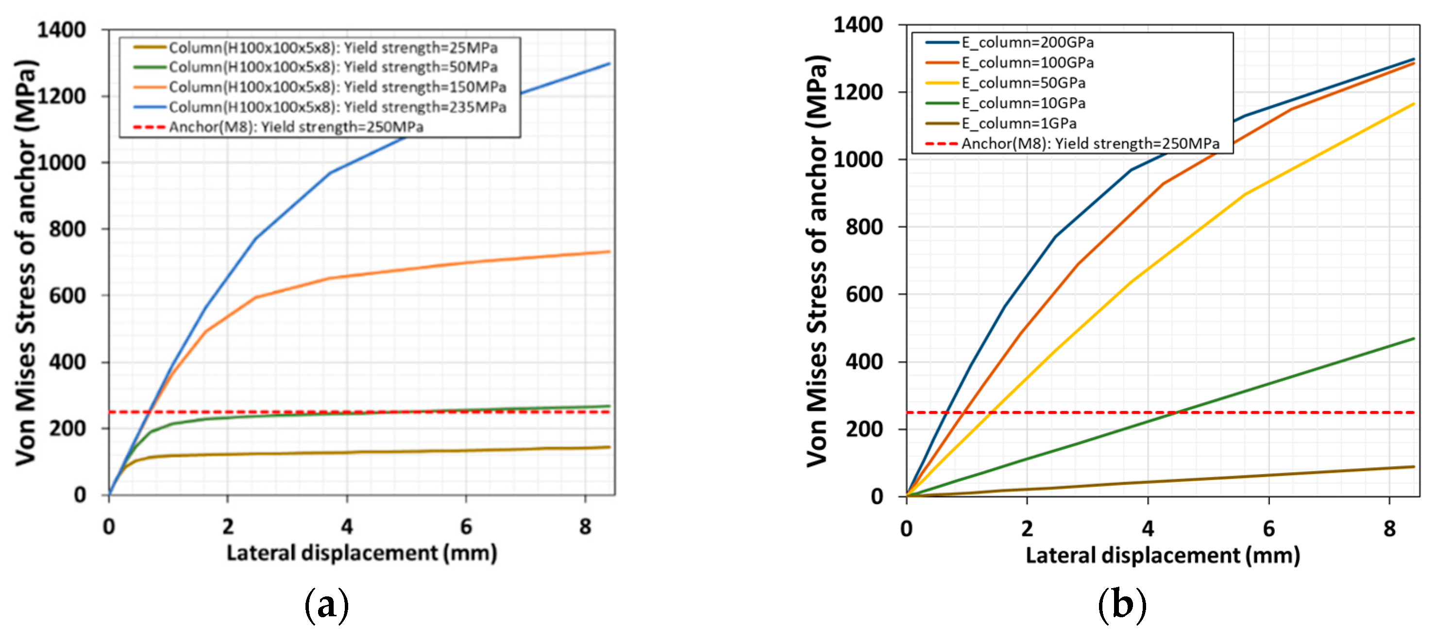 Applsci 11 10019 g009