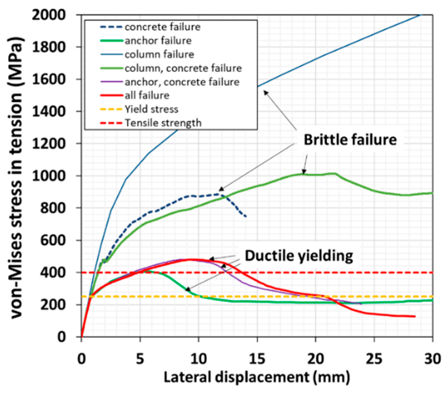 Applsci 11 10019 g010