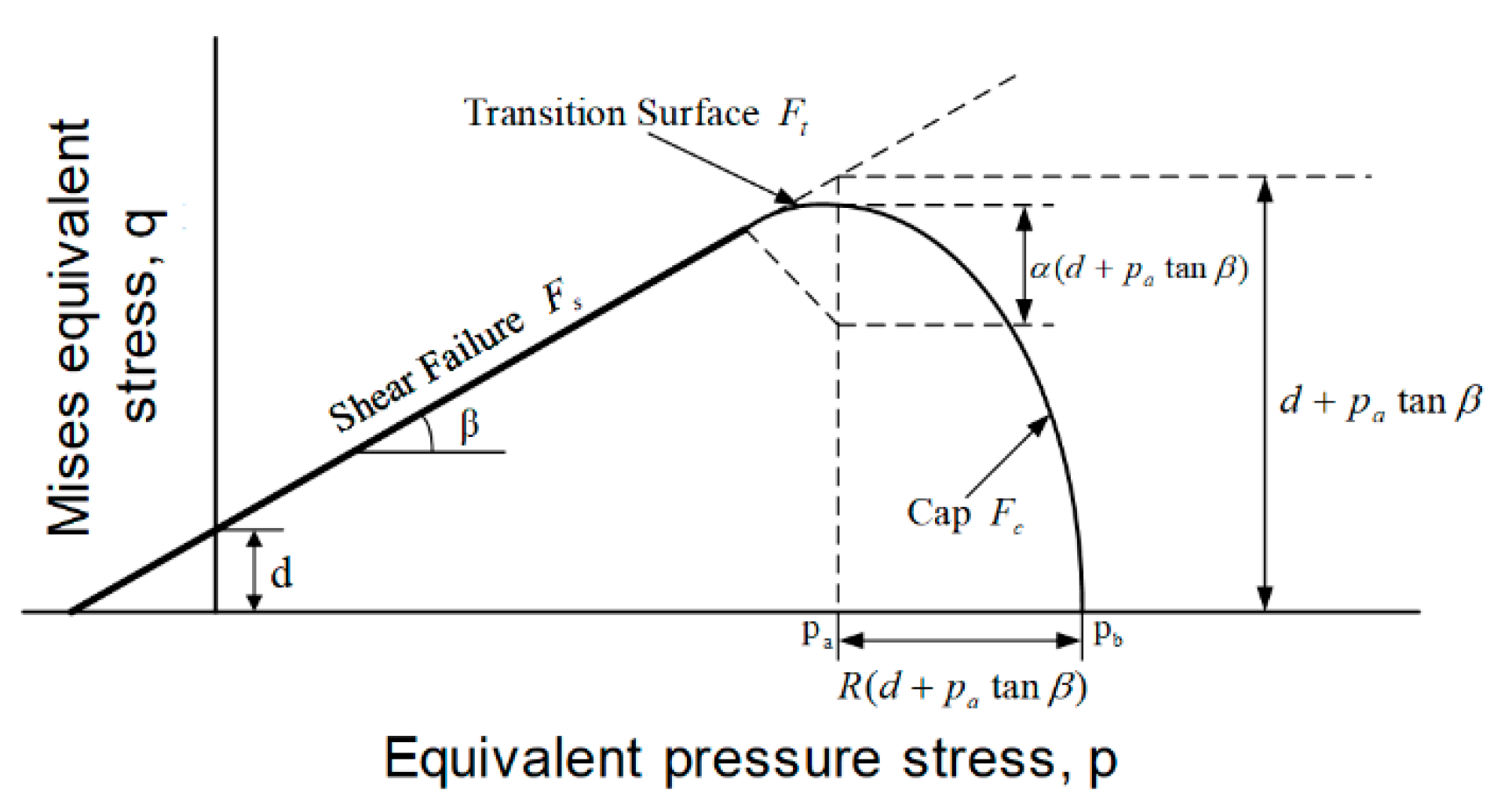 Applsci 11 10019 g015