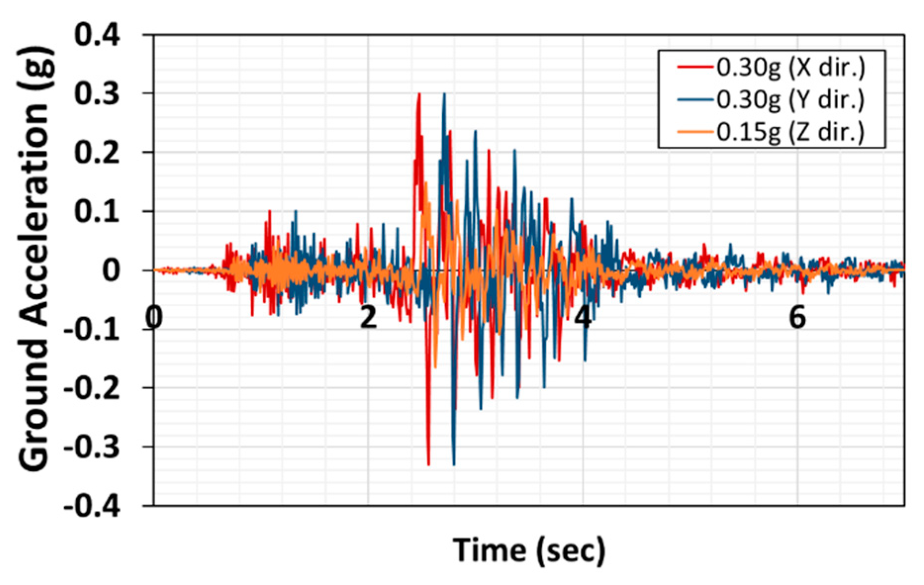 Applsci 11 10019 g016