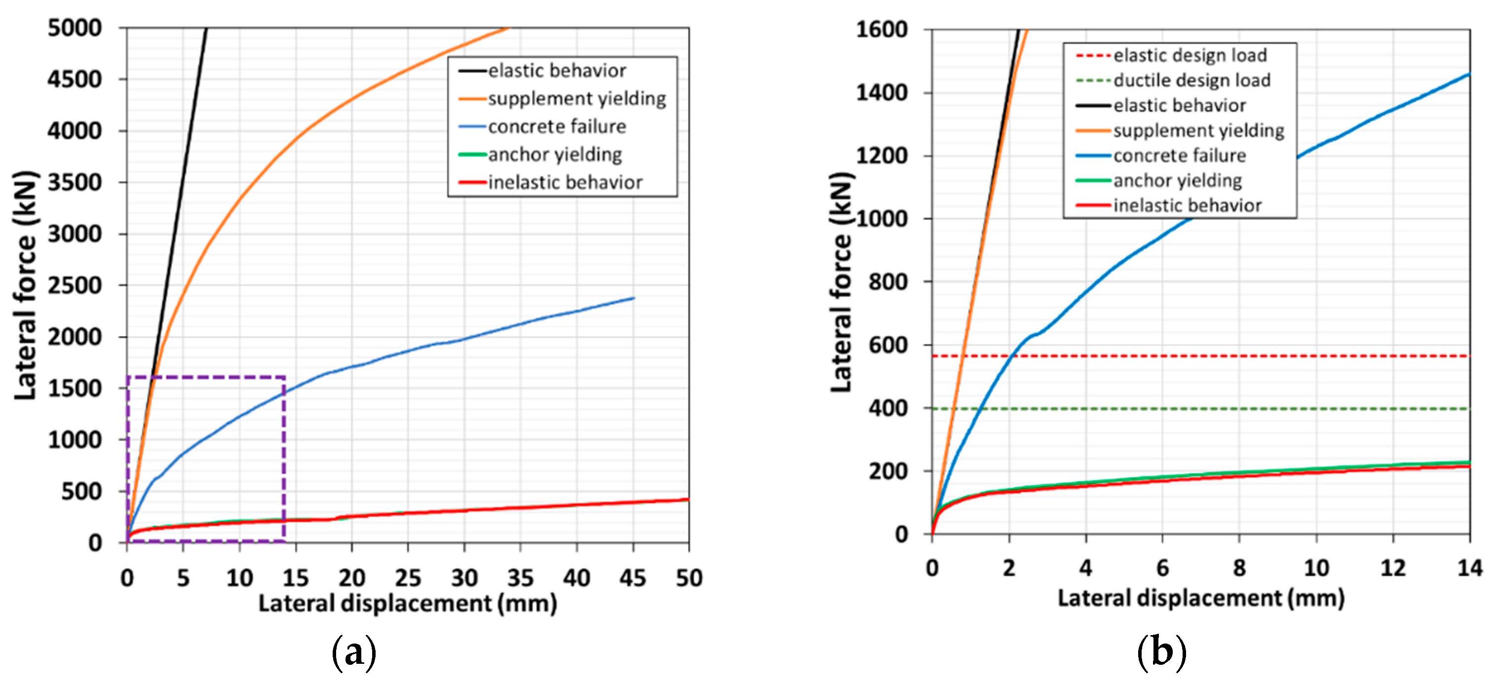 Applsci 11 10019 g017