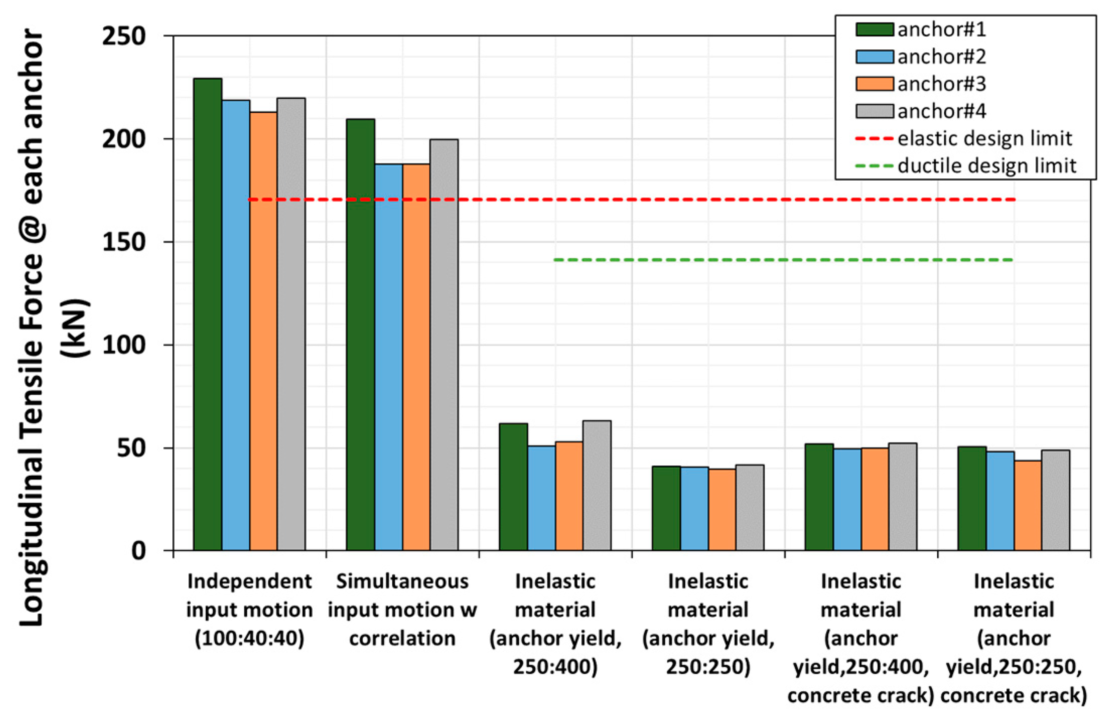 Applsci 11 10019 g018