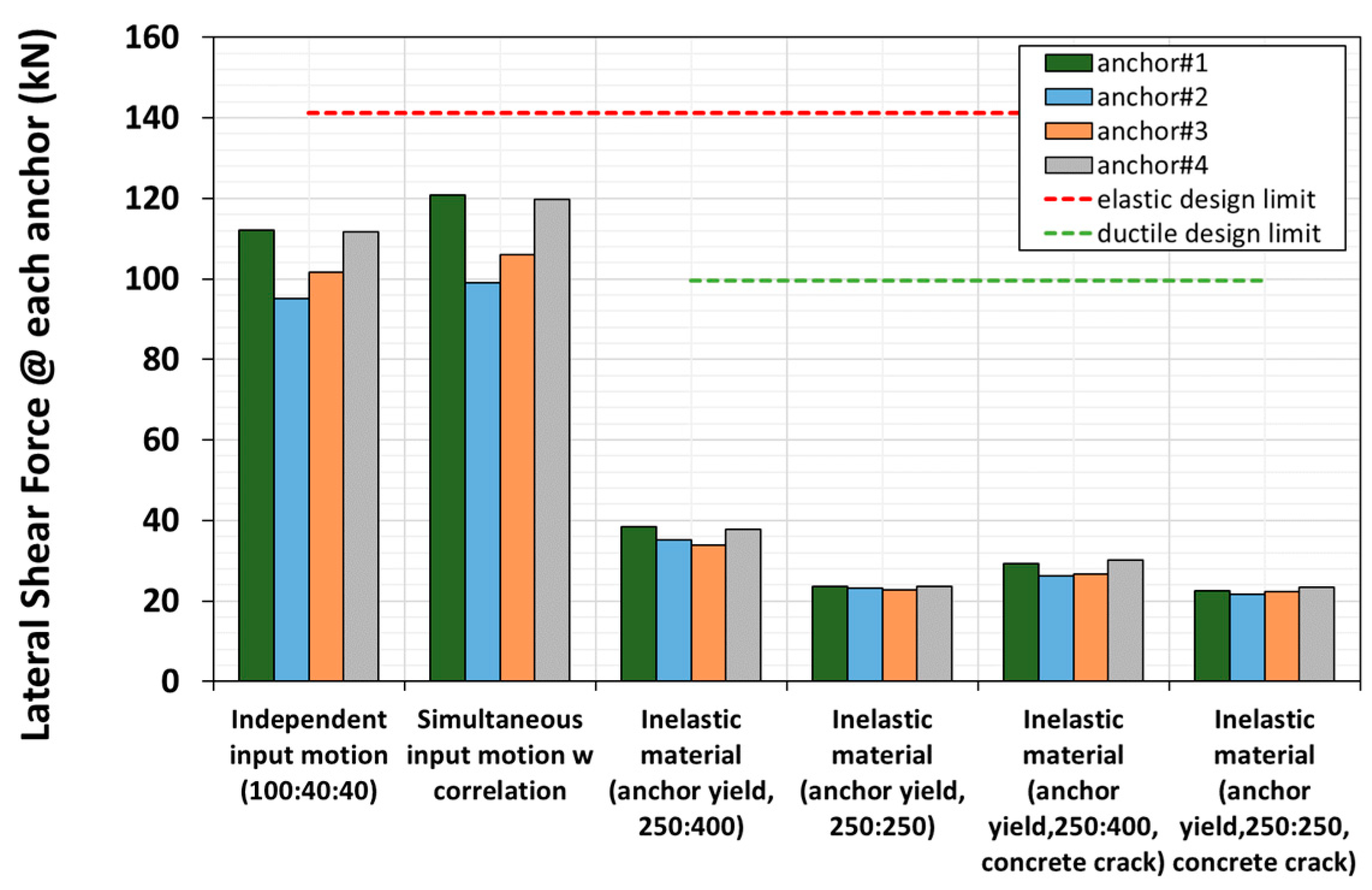 Applsci 11 10019 g019