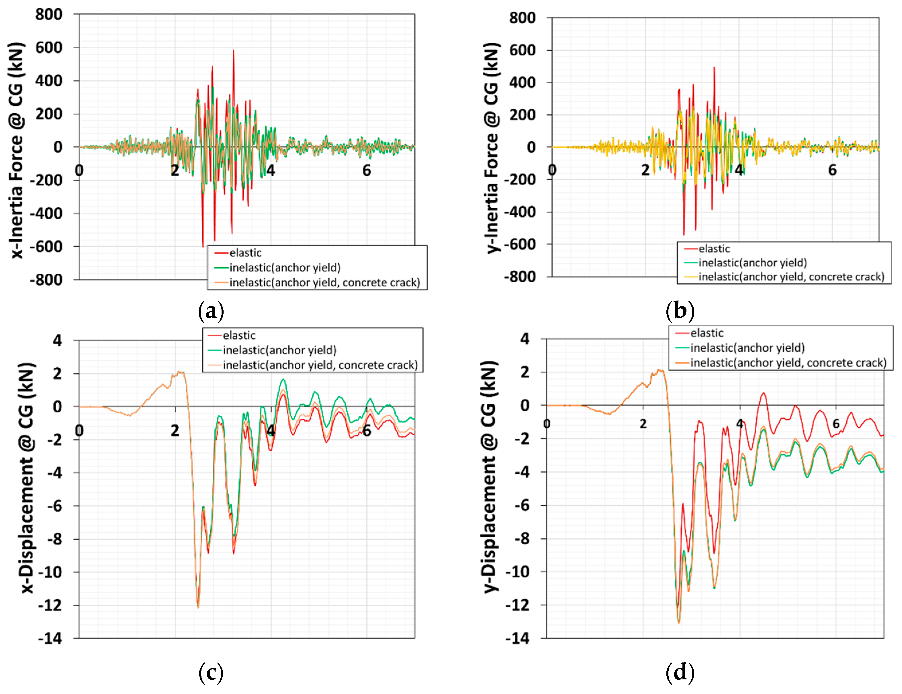Applsci 11 10019 g020