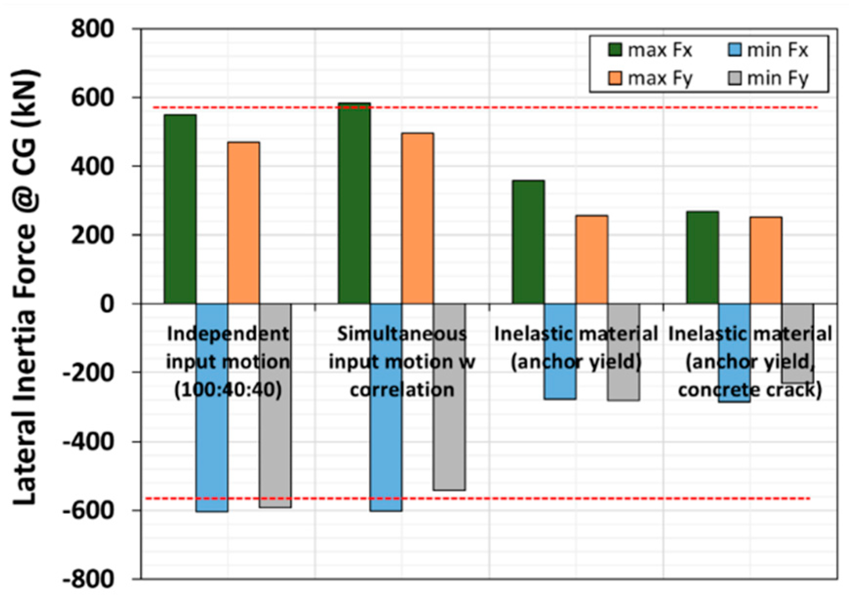 Applsci 11 10019 g021