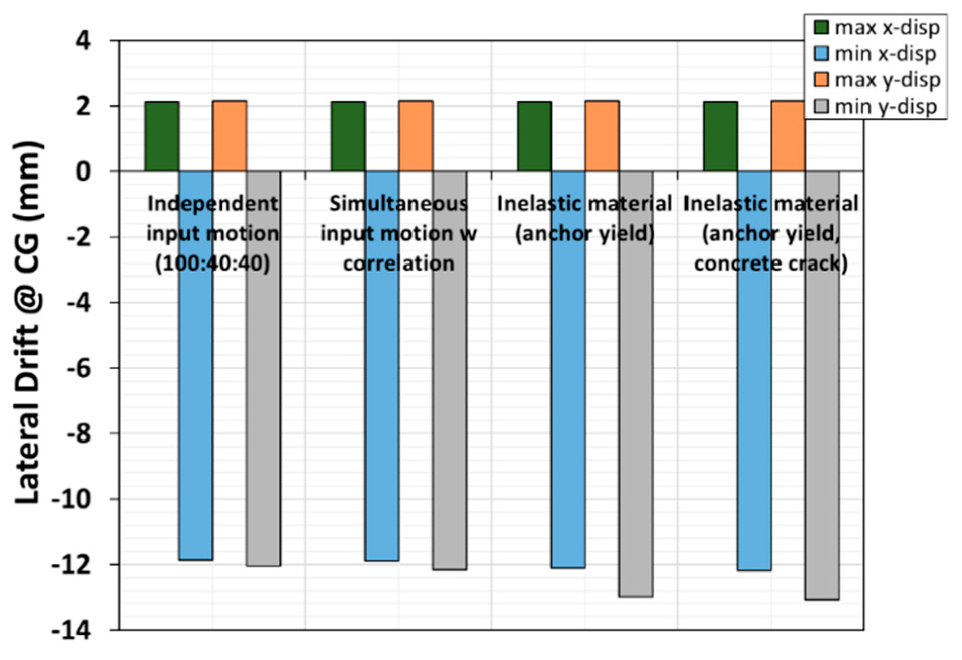 Applsci 11 10019 g022