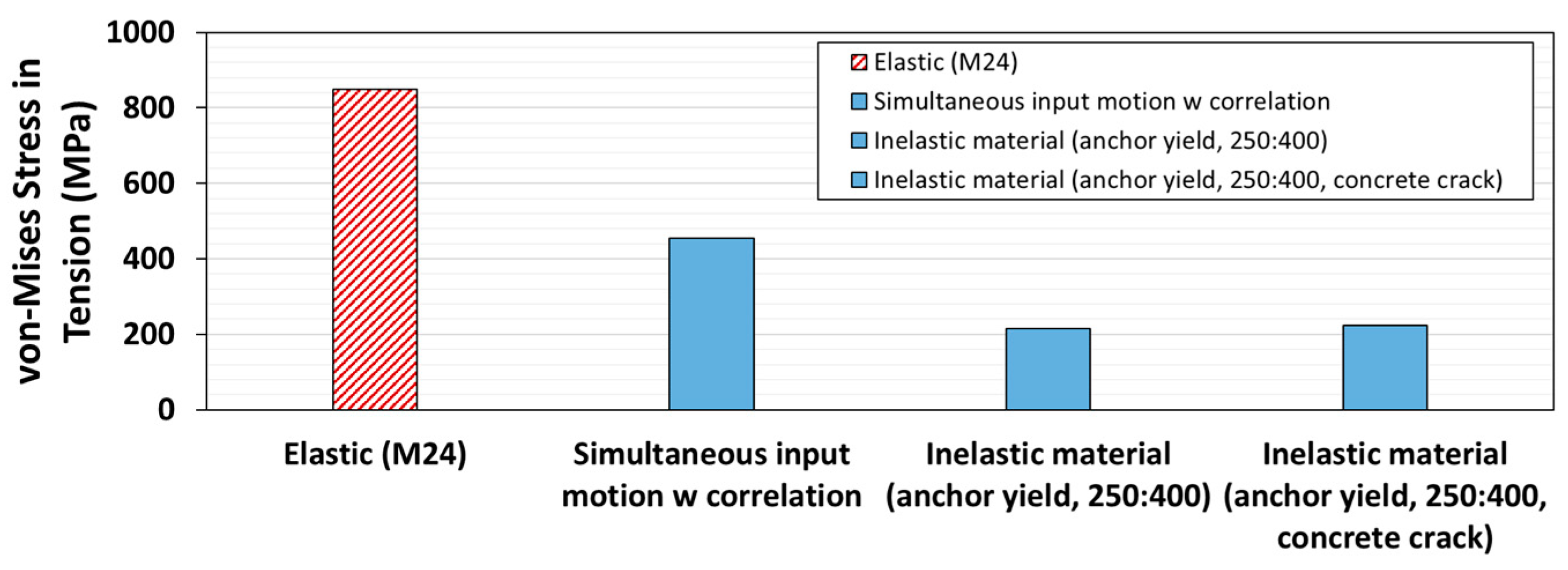 Applsci 11 10019 g023