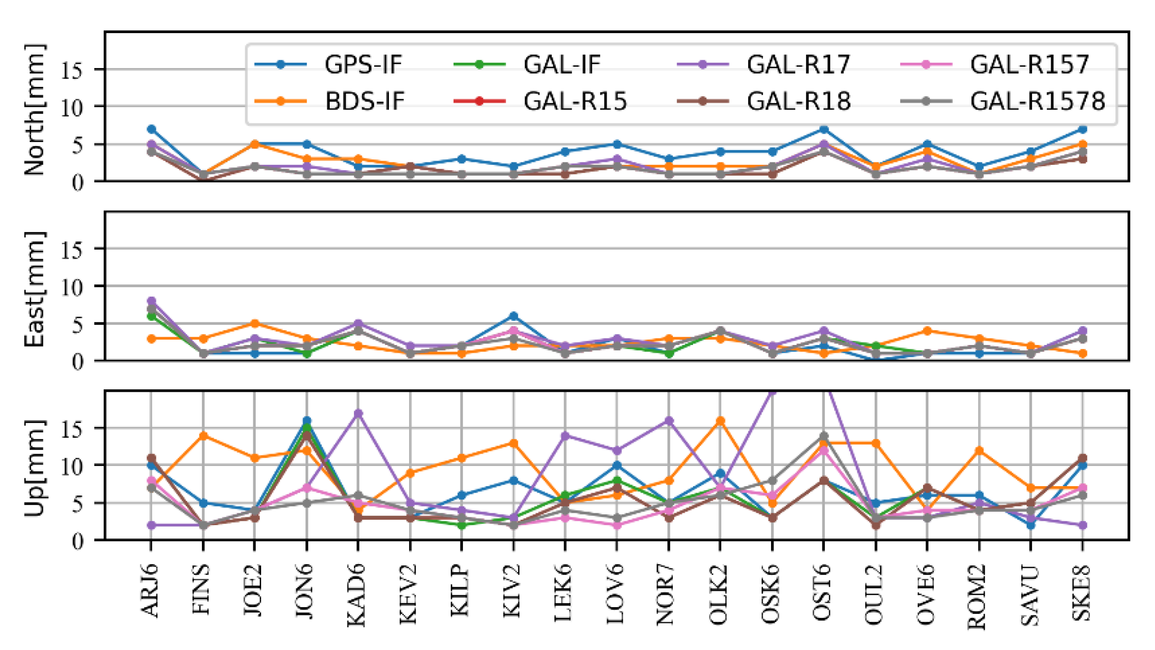 Applsci 11 10020 g006