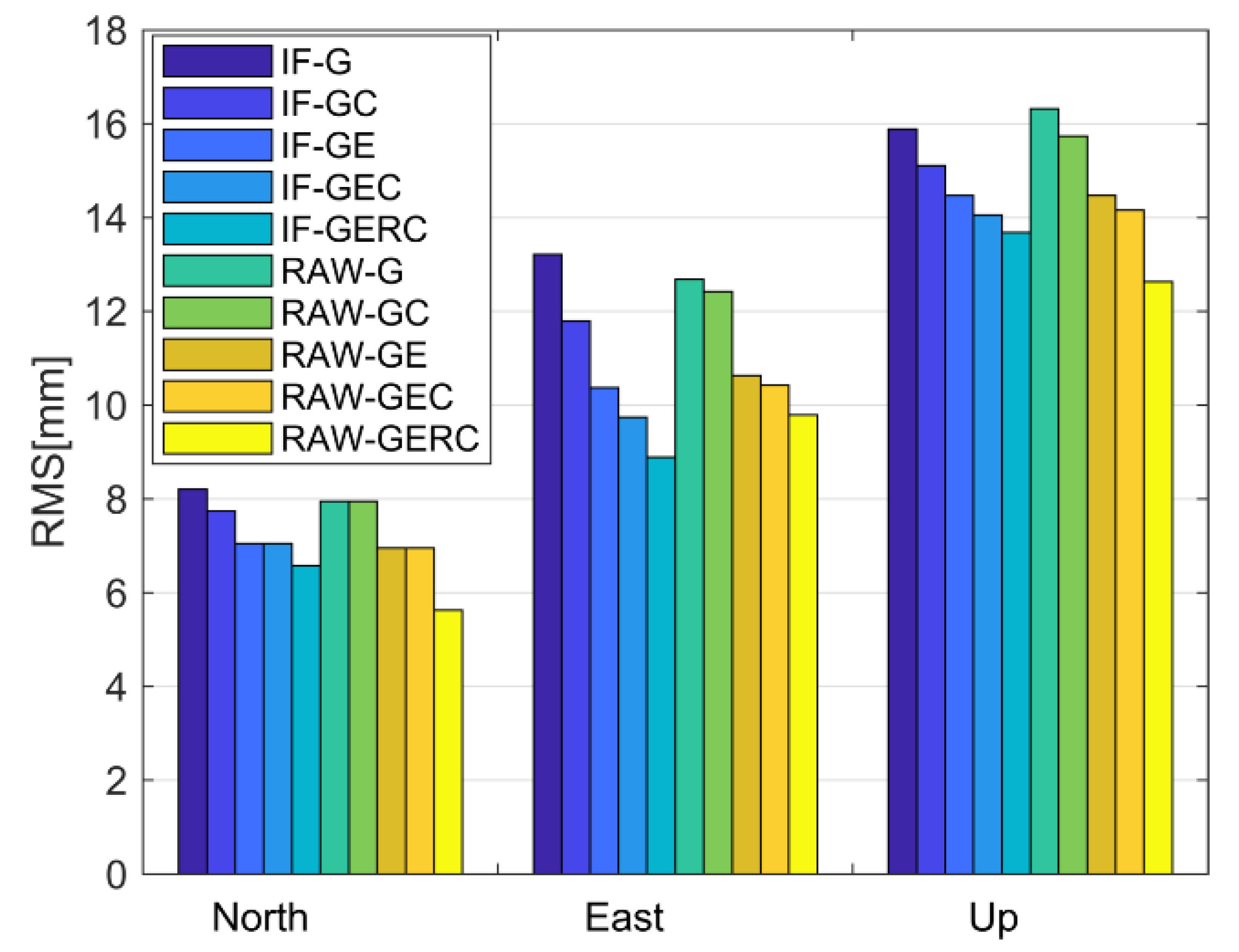 Applsci 11 10020 g007
