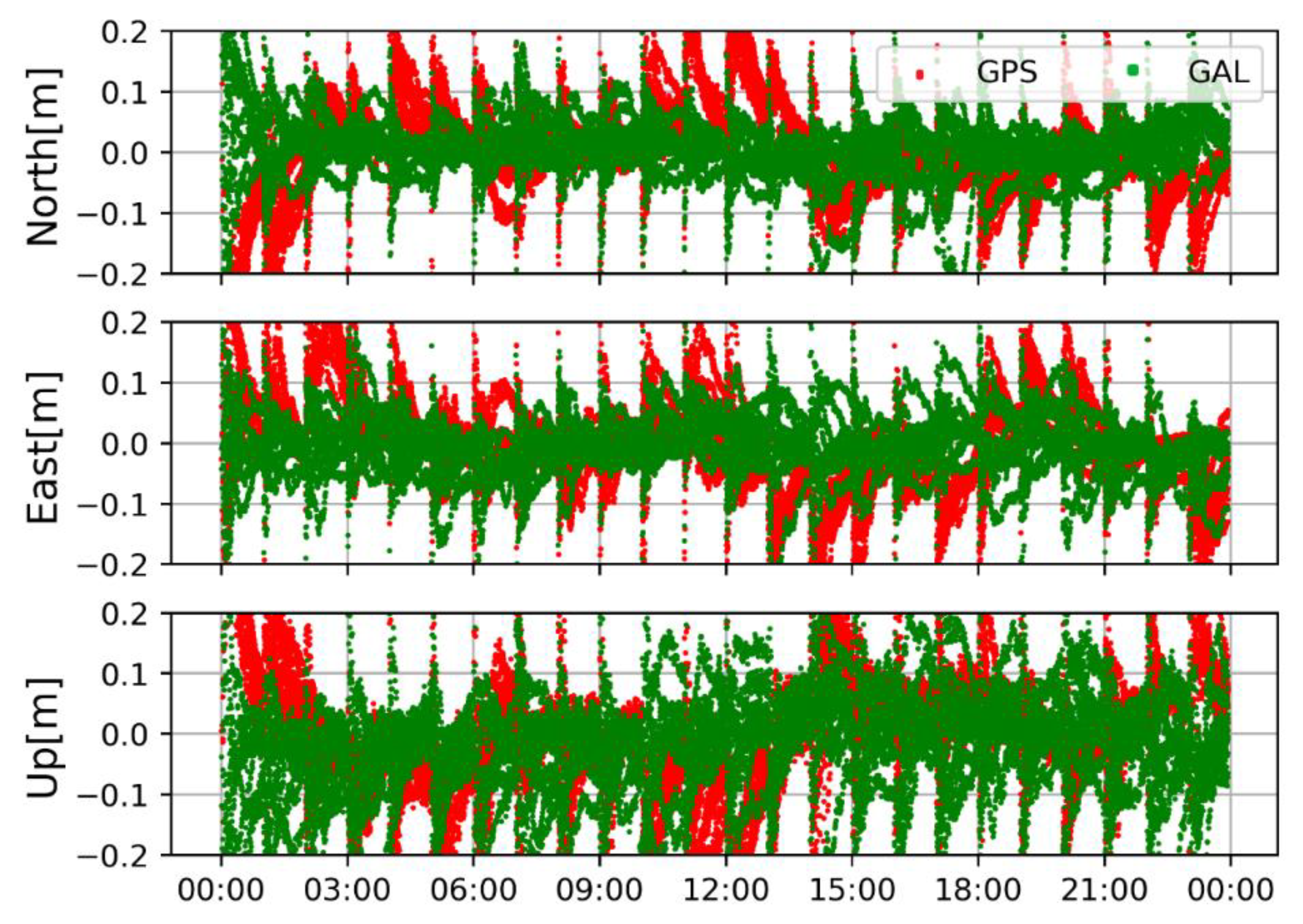 Applsci 11 10020 g010