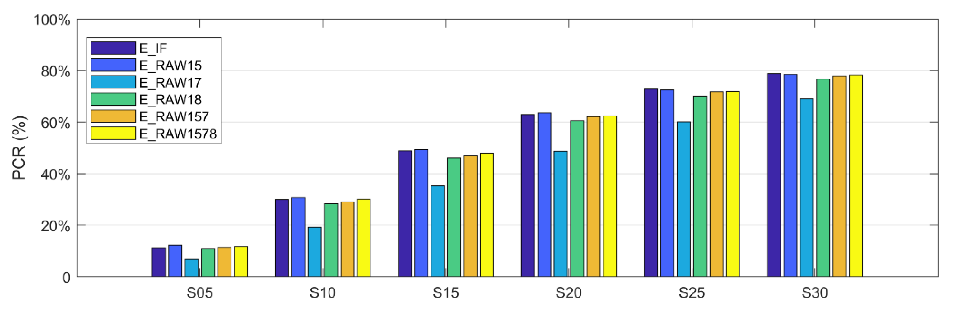 Applsci 11 10020 g012
