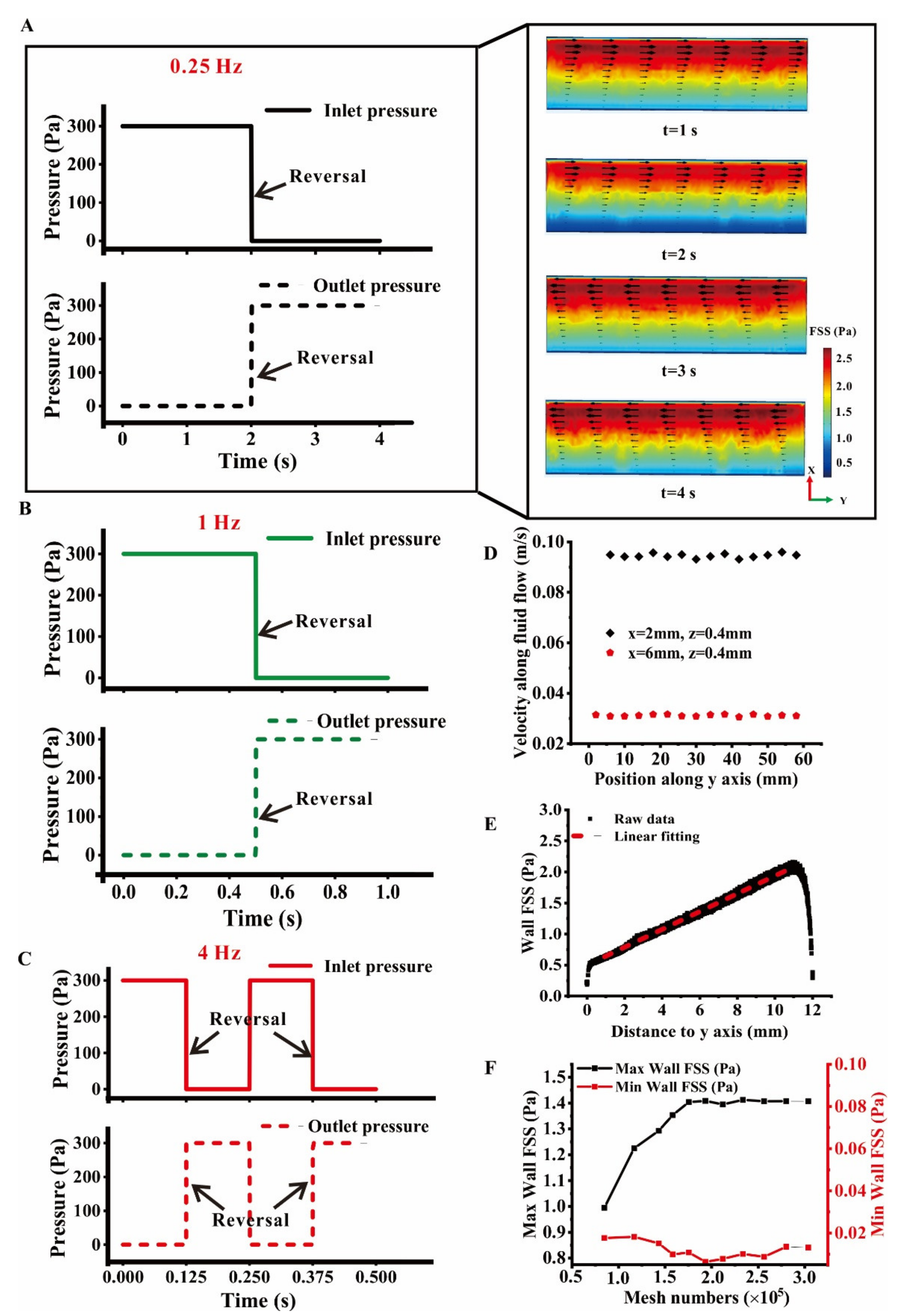 Applsci 11 10021 g002