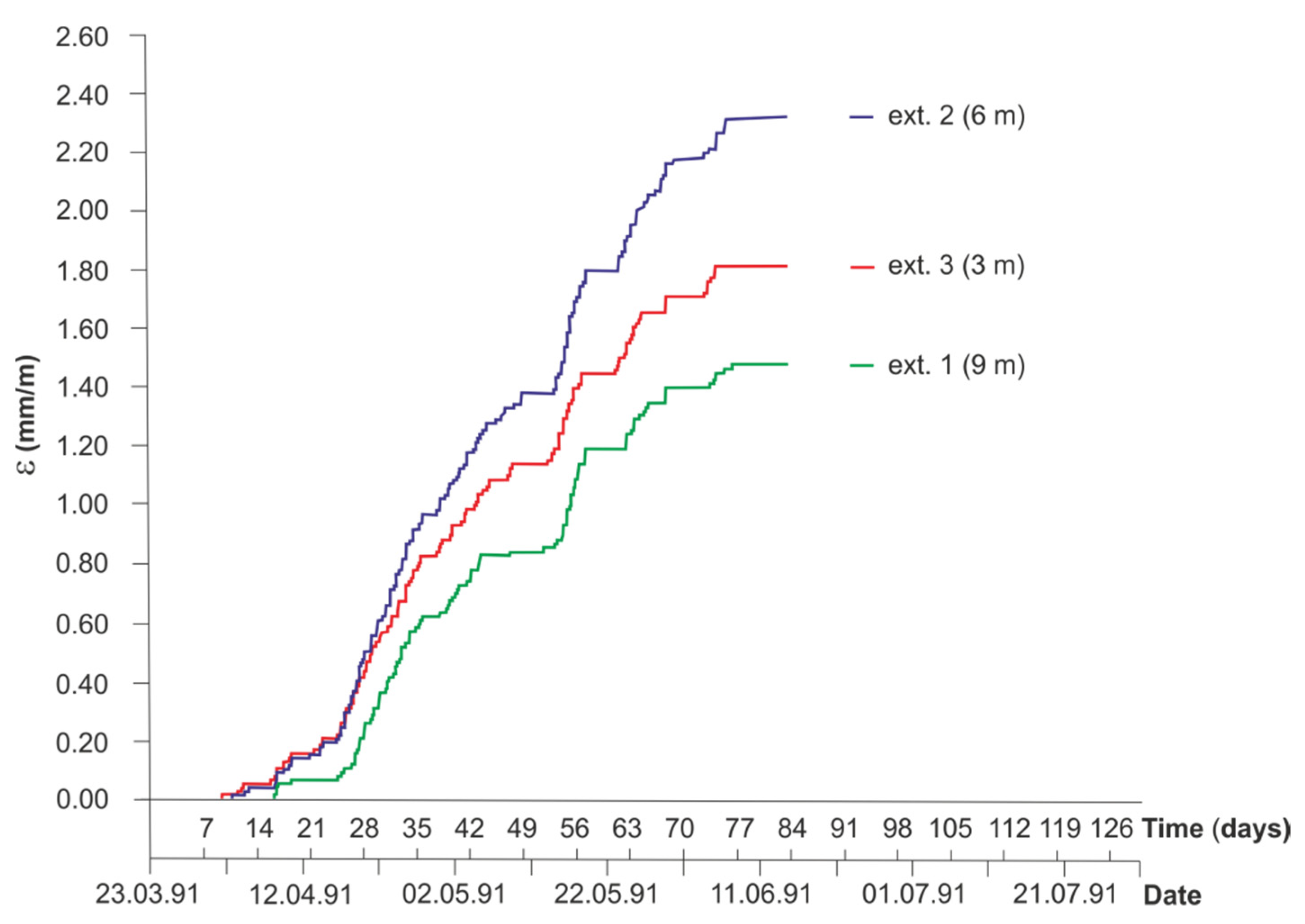 Applsci 11 10022 g001