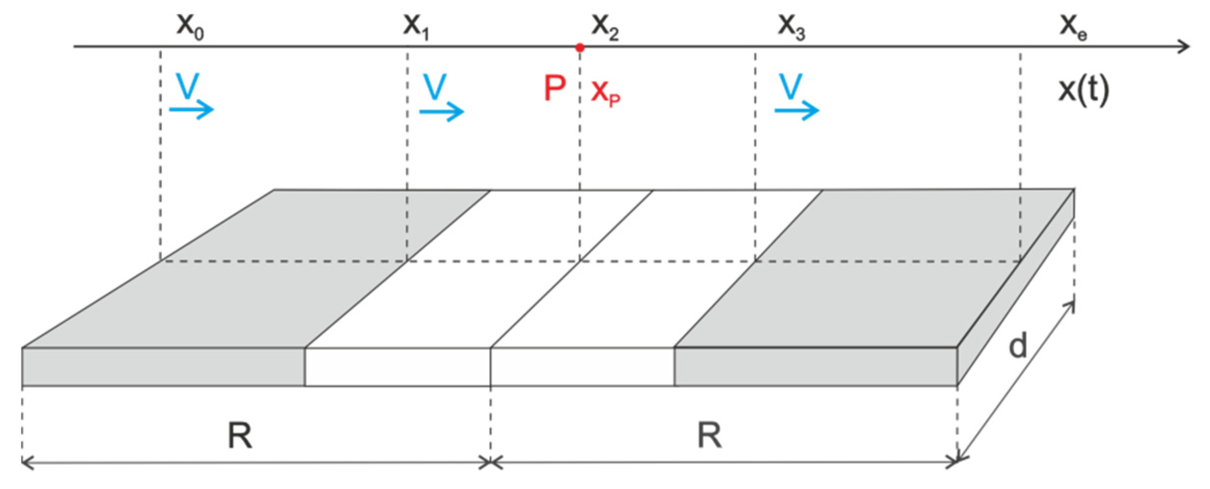 Applsci 11 10022 g003