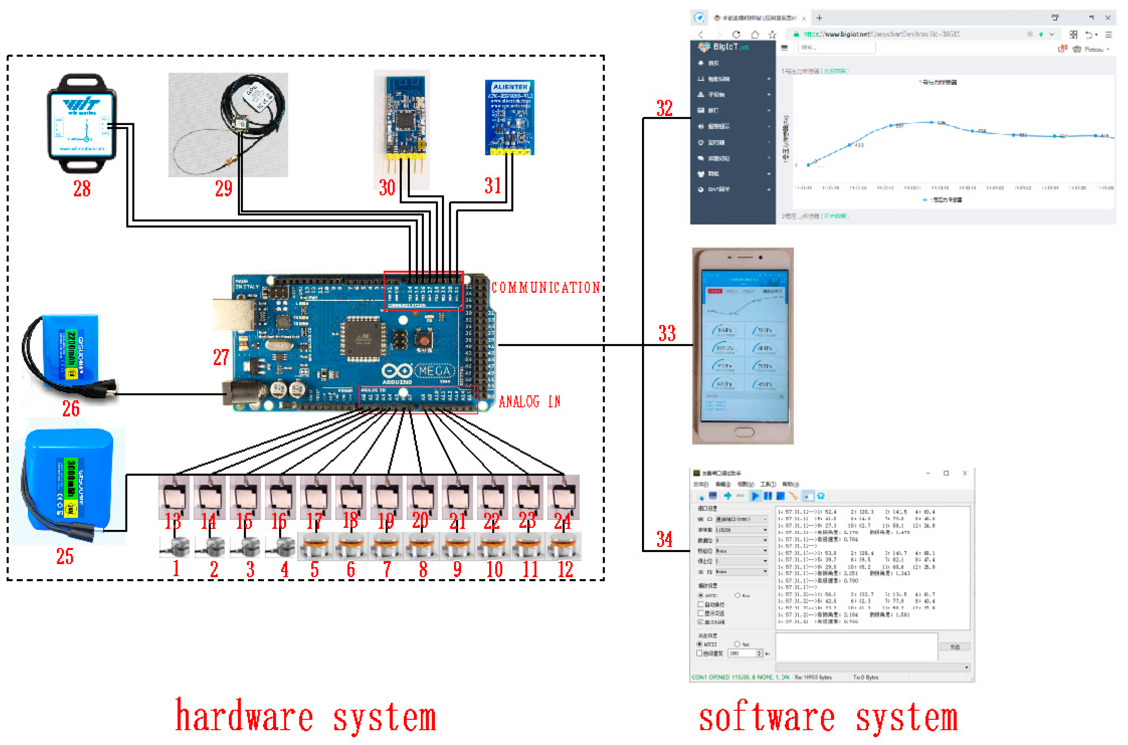 Applsci 11 10024 g002