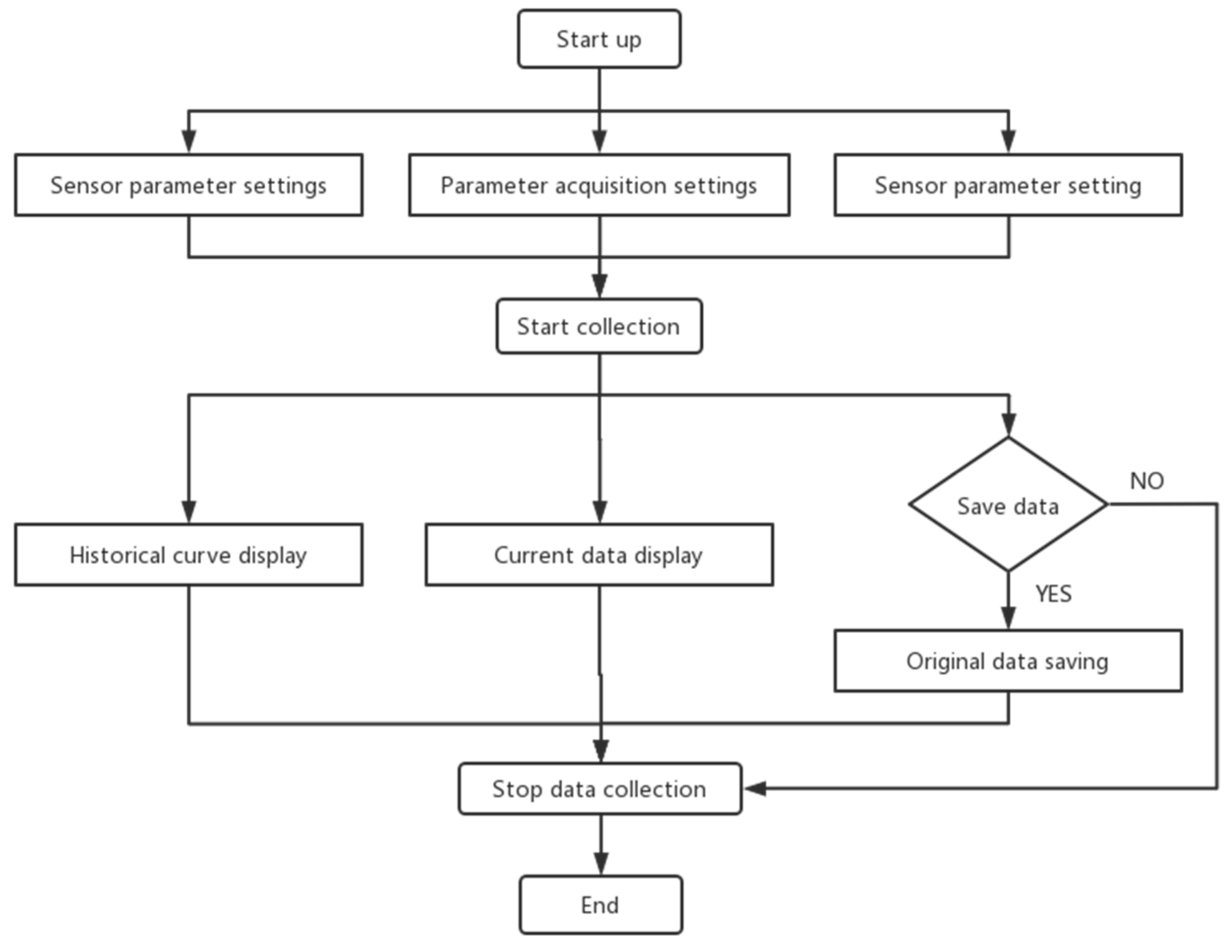 Applsci 11 10024 g004