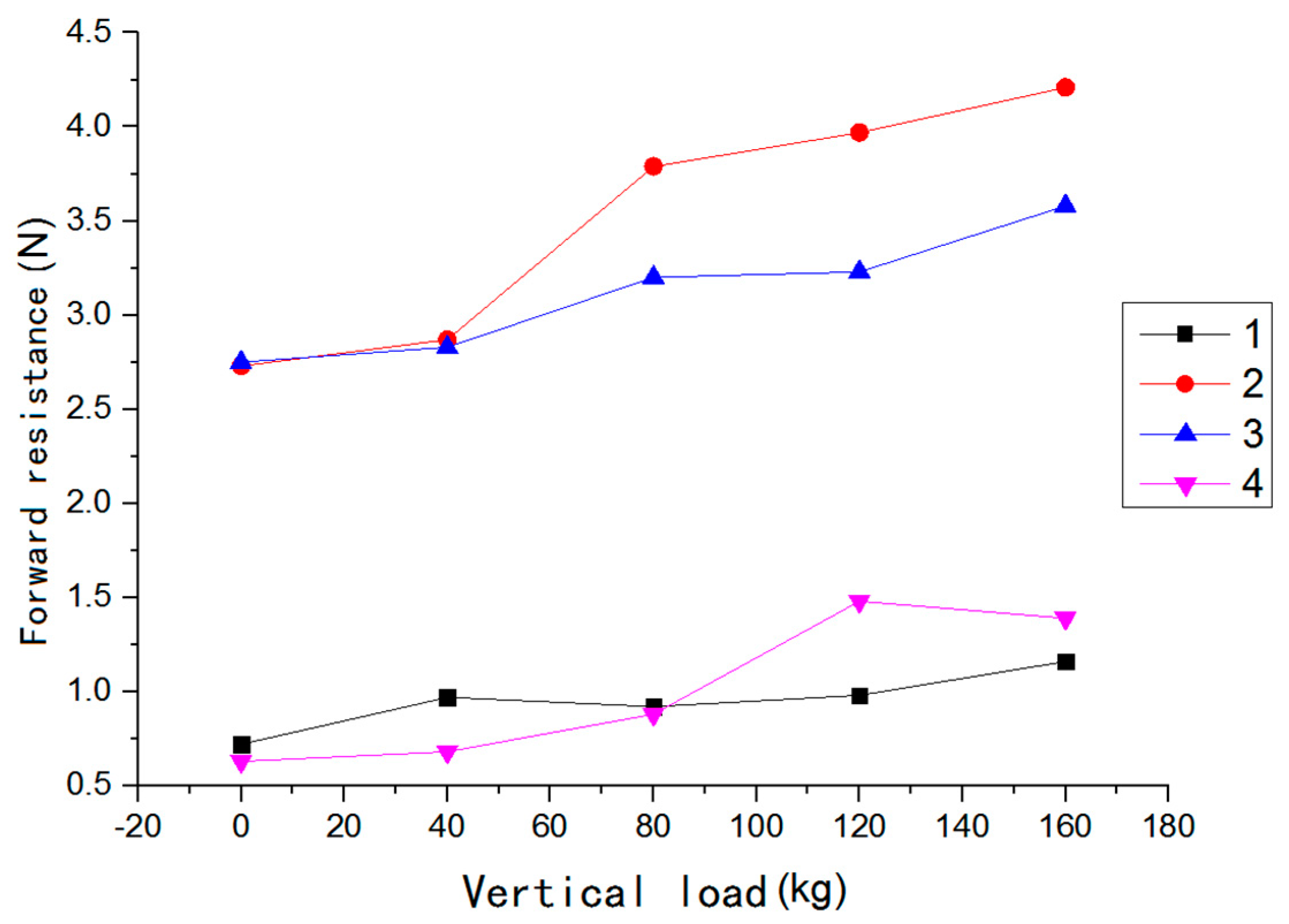 Applsci 11 10024 g017