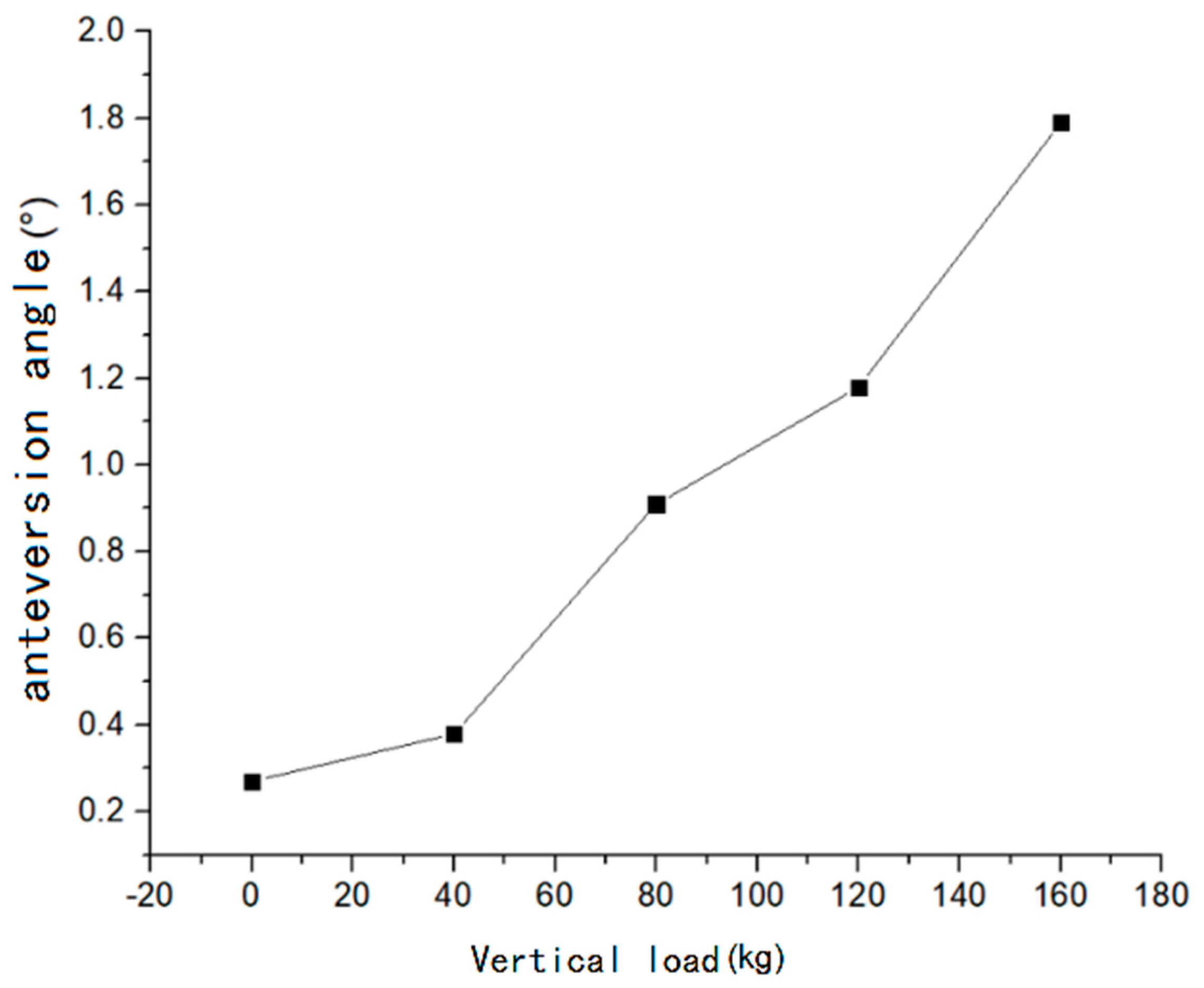 Applsci 11 10024 g021