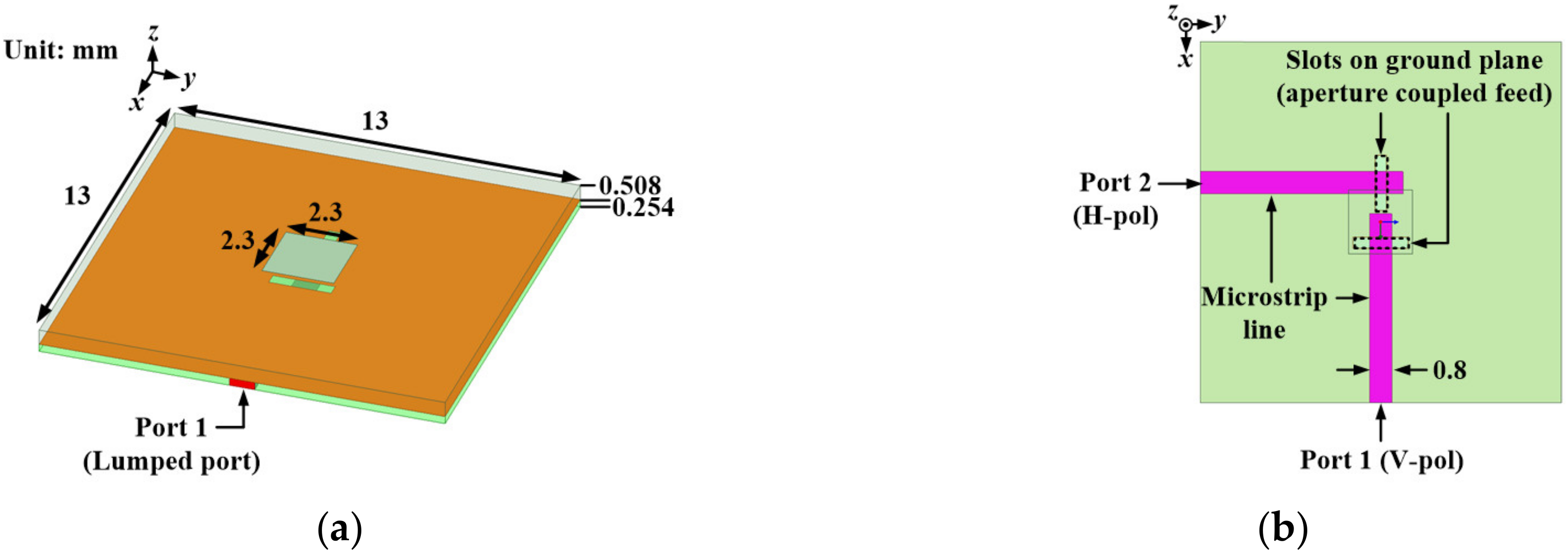 Applsci 11 10025 g001a Applsci 11 10025 g001a