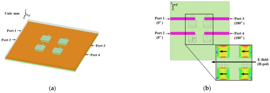 Applsci 11 10025 g003a Applsci 11 10025 g003a