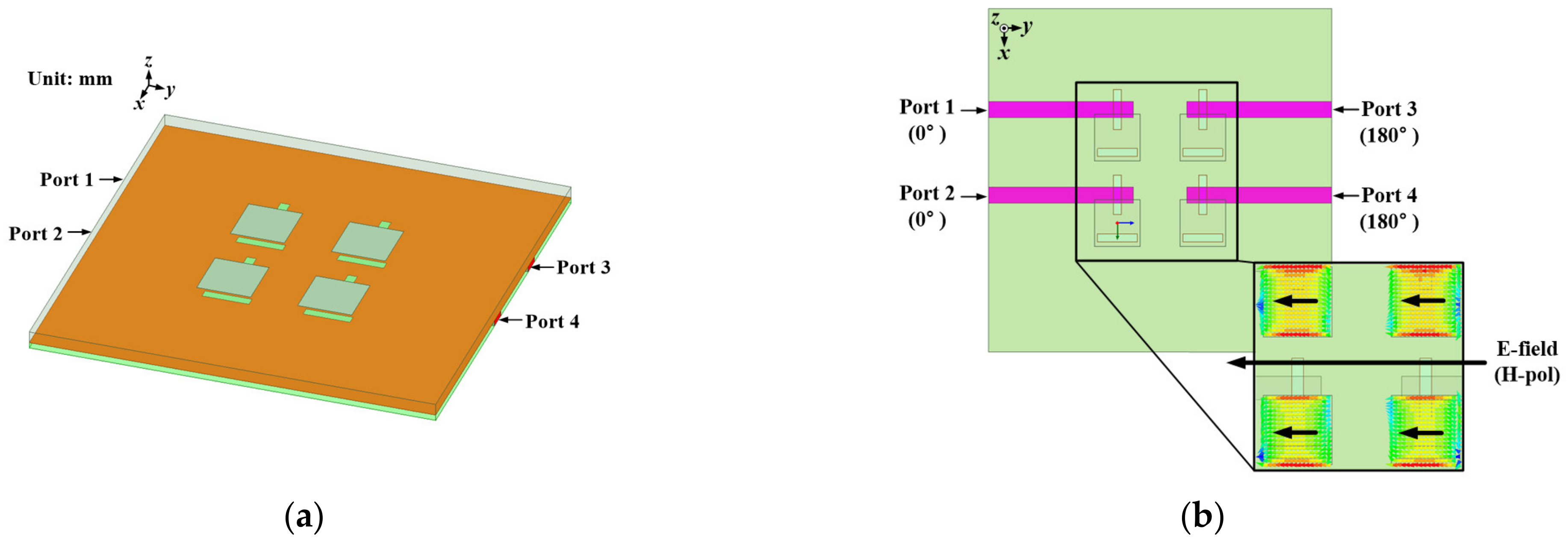Applsci 11 10025 g003a Applsci 11 10025 g003a