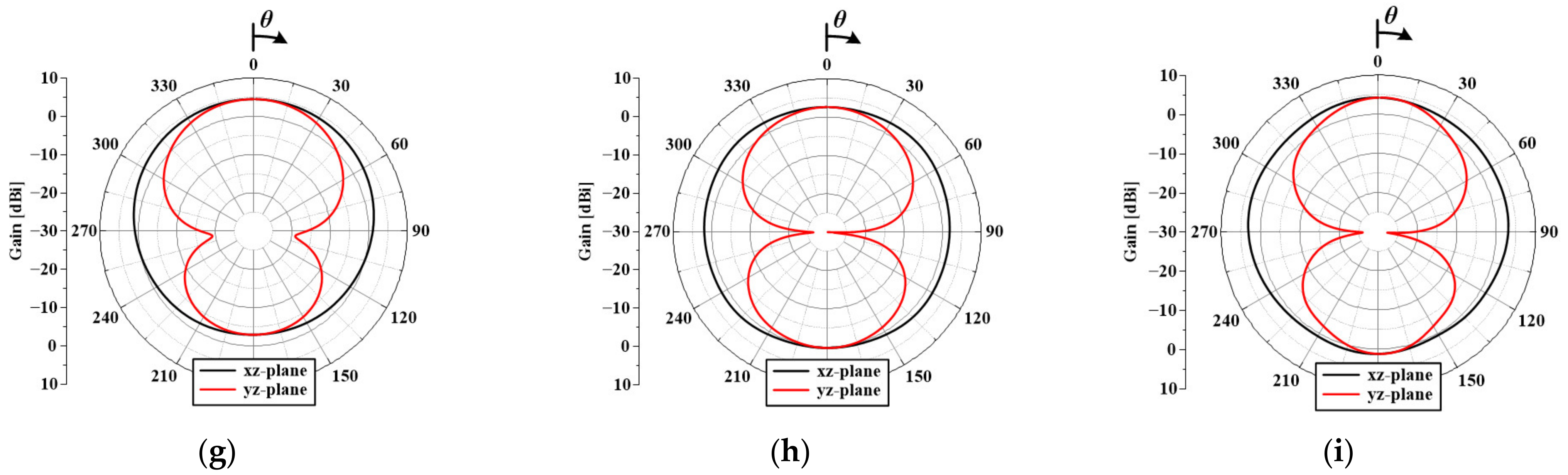 Applsci 11 10025 g009b Applsci 11 10025 g009b