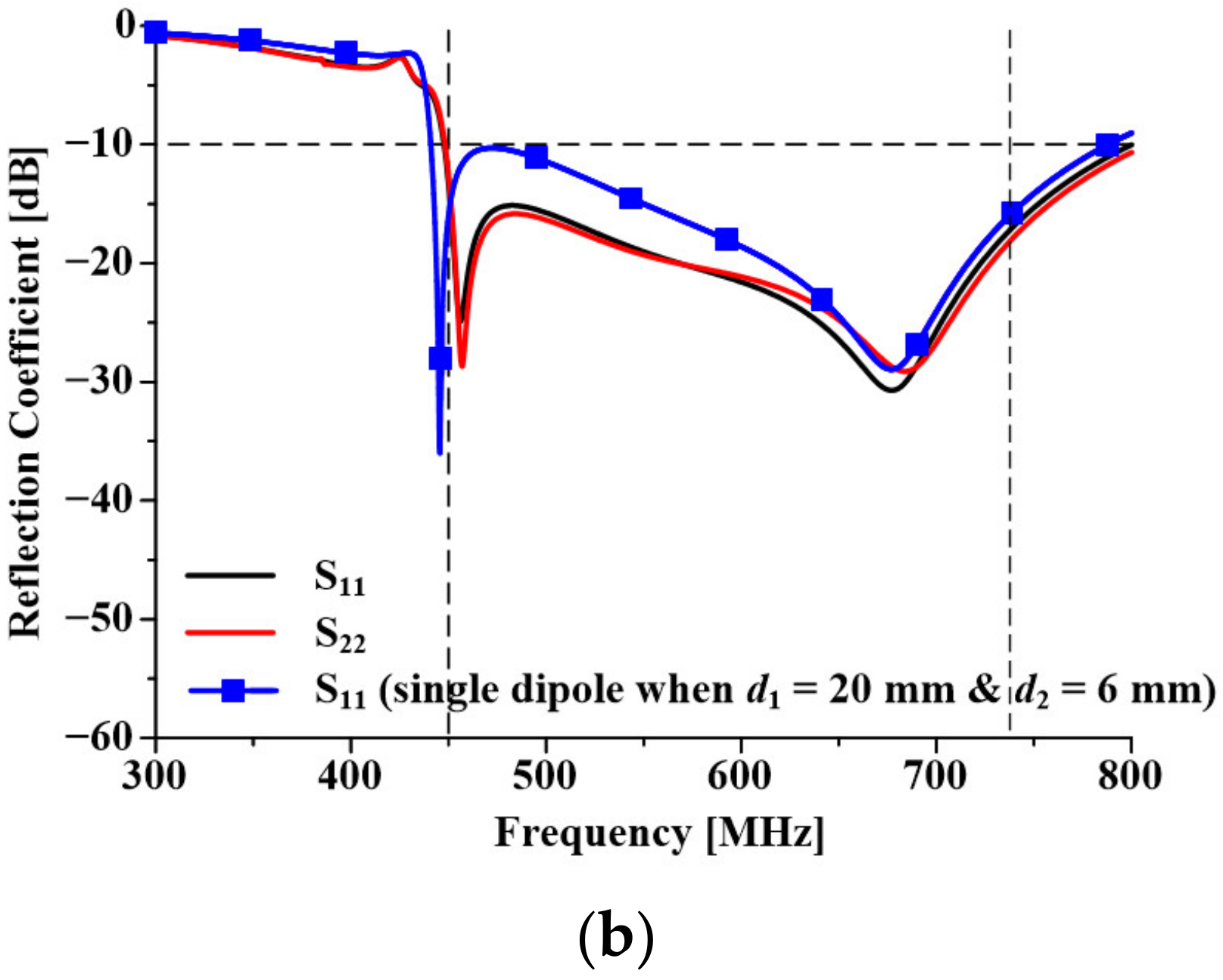 Applsci 11 10025 g010b Applsci 11 10025 g010b