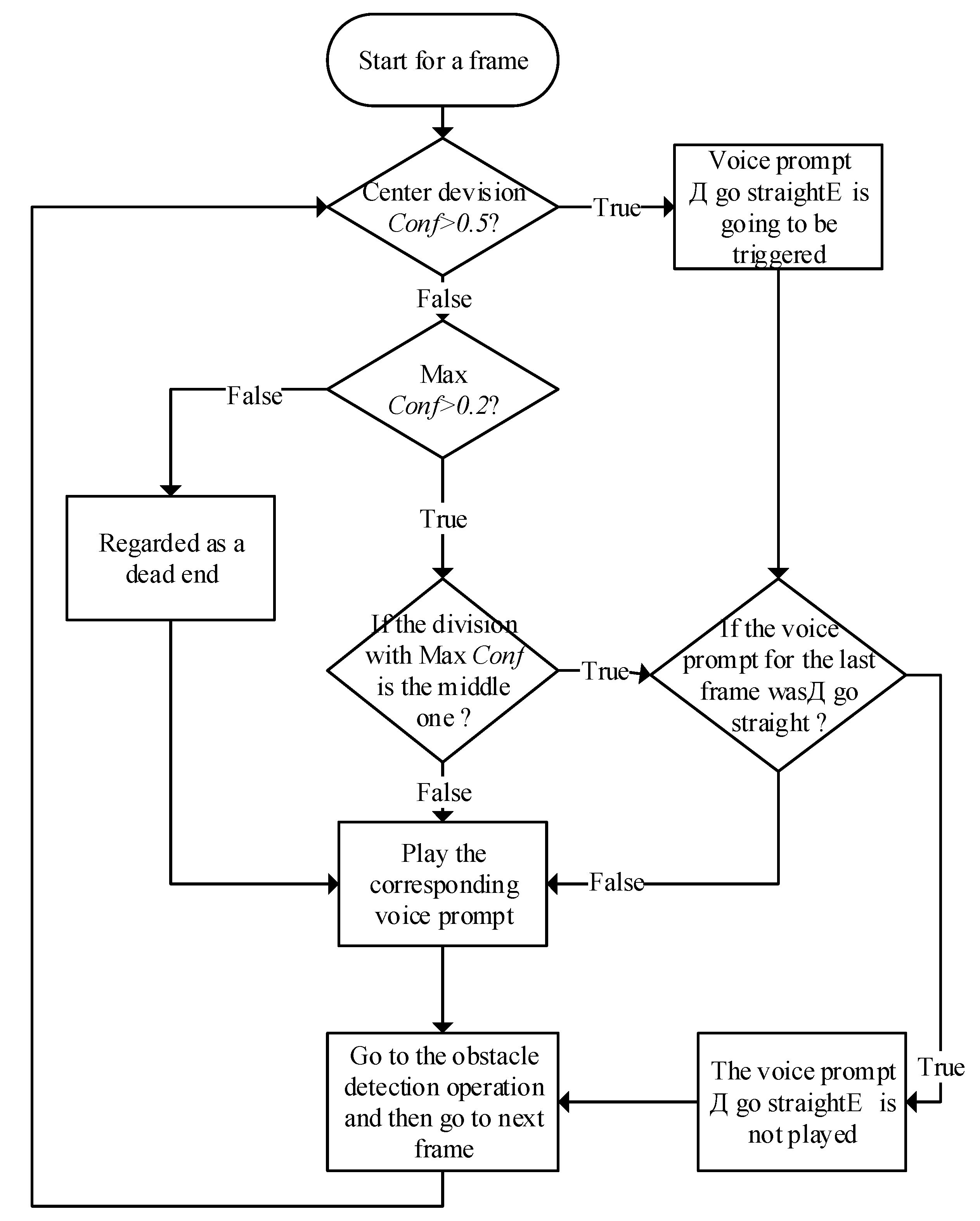 Applsci 11 10026 g008