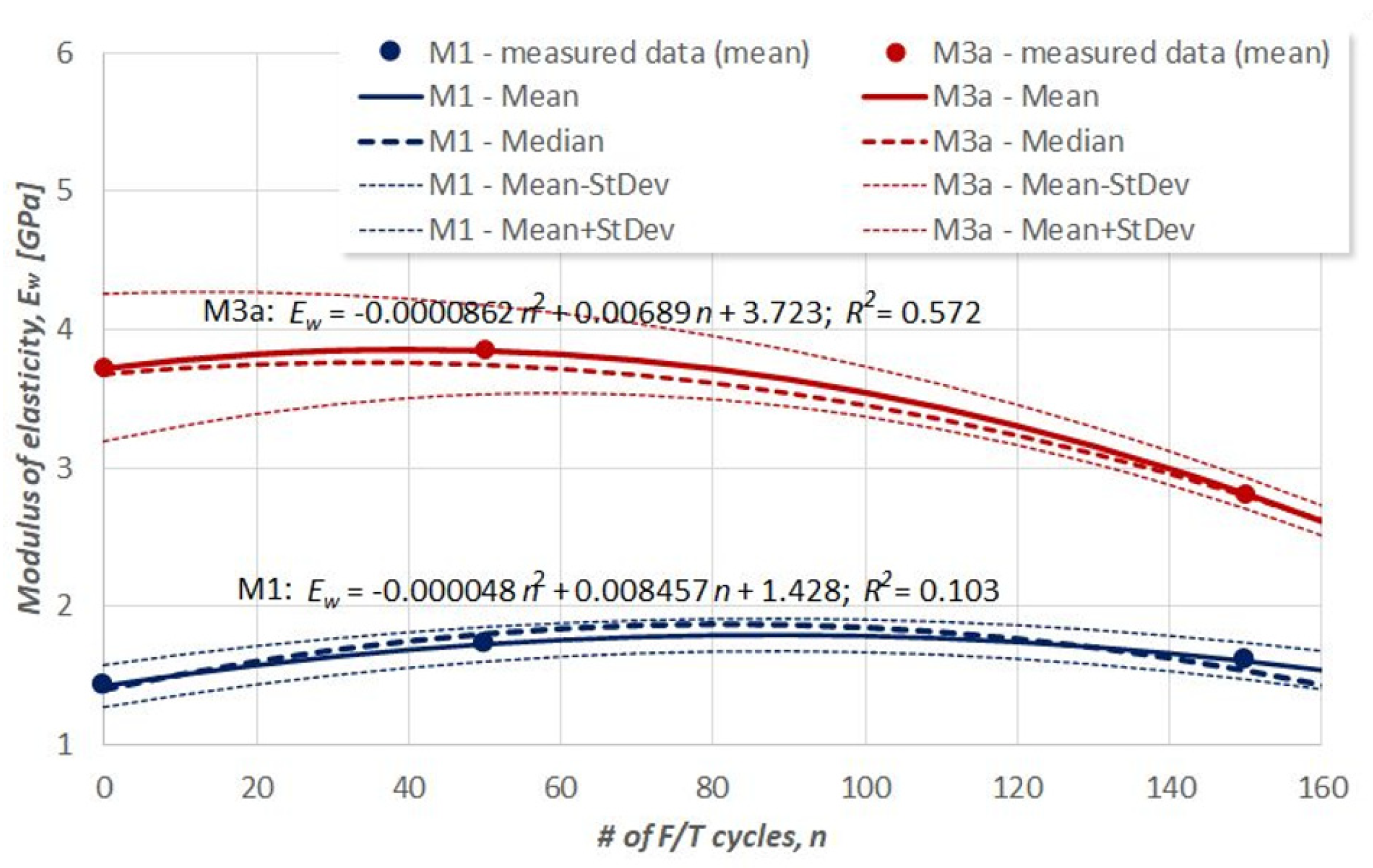 Applsci 11 10027 g001