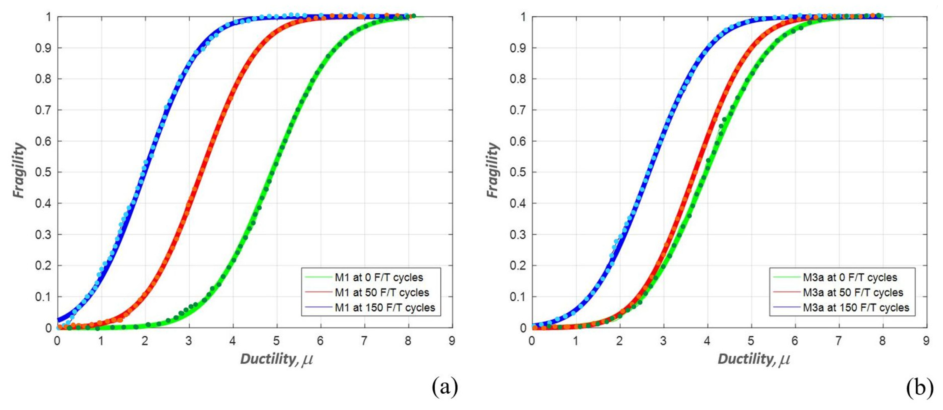 Applsci 11 10027 g003