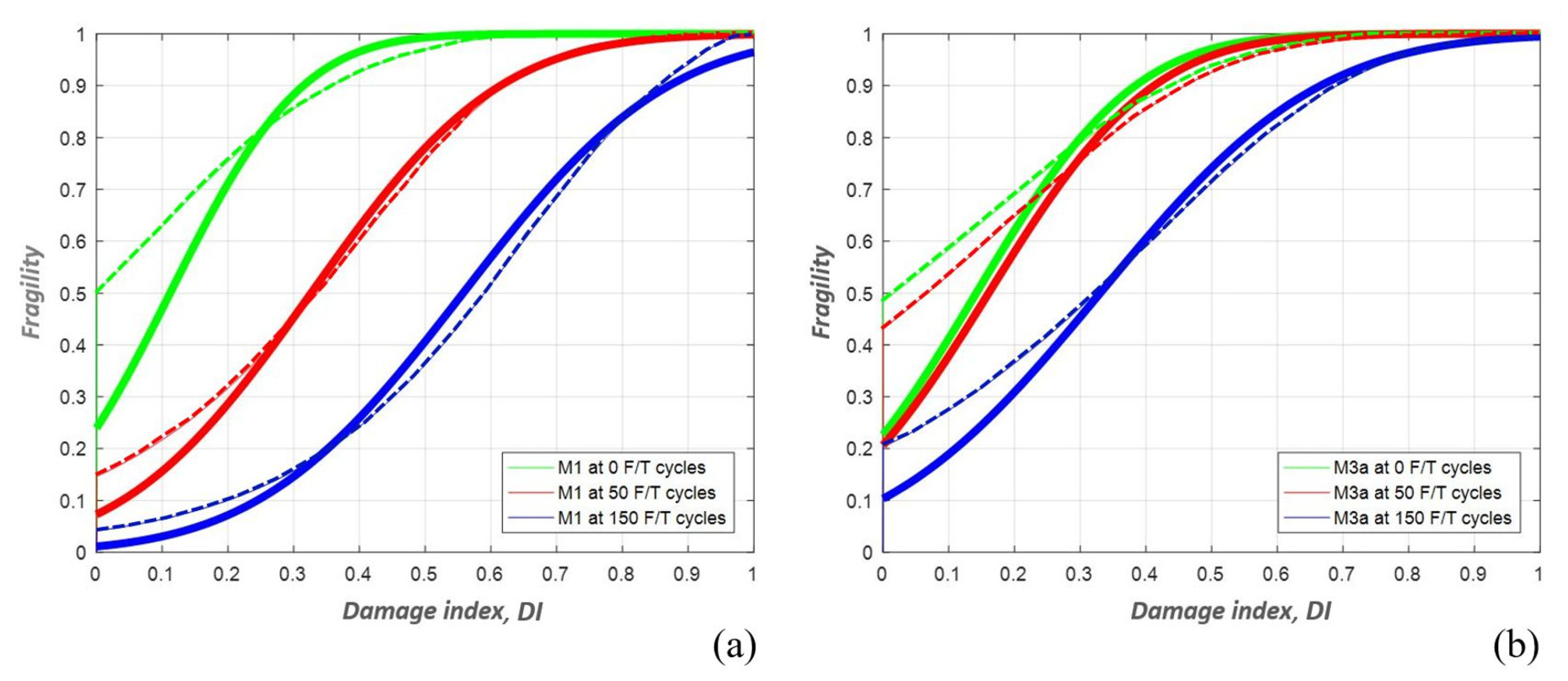 Applsci 11 10027 g005