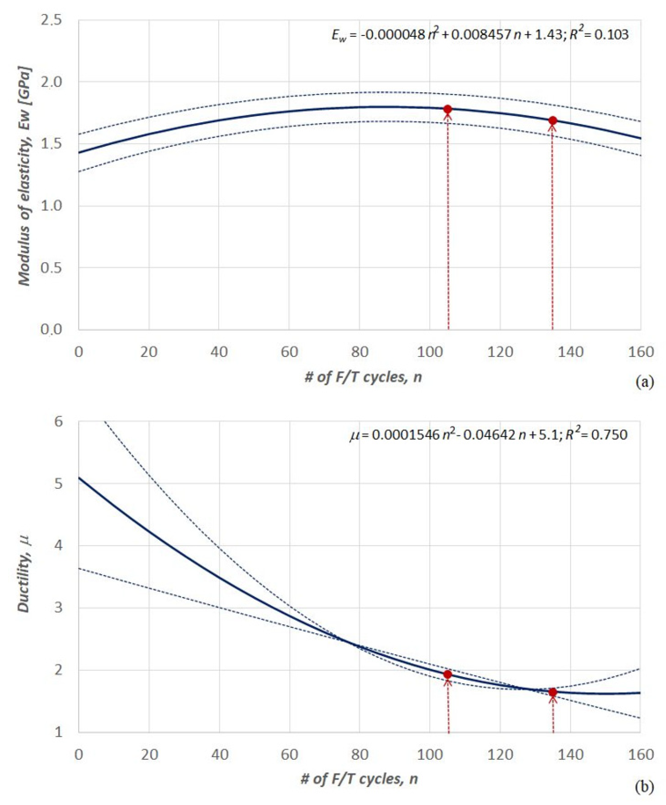 Applsci 11 10027 g007