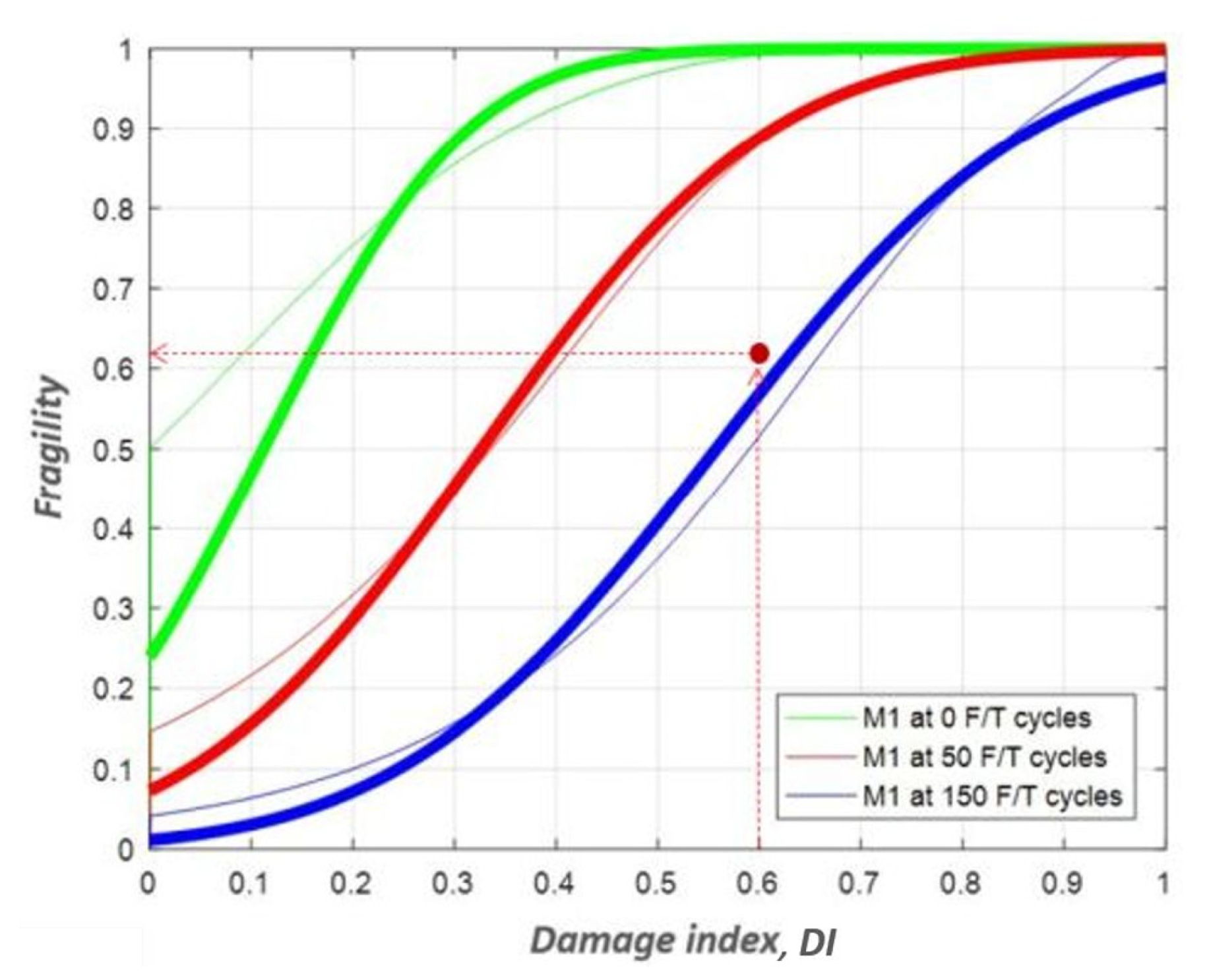 Applsci 11 10027 g008