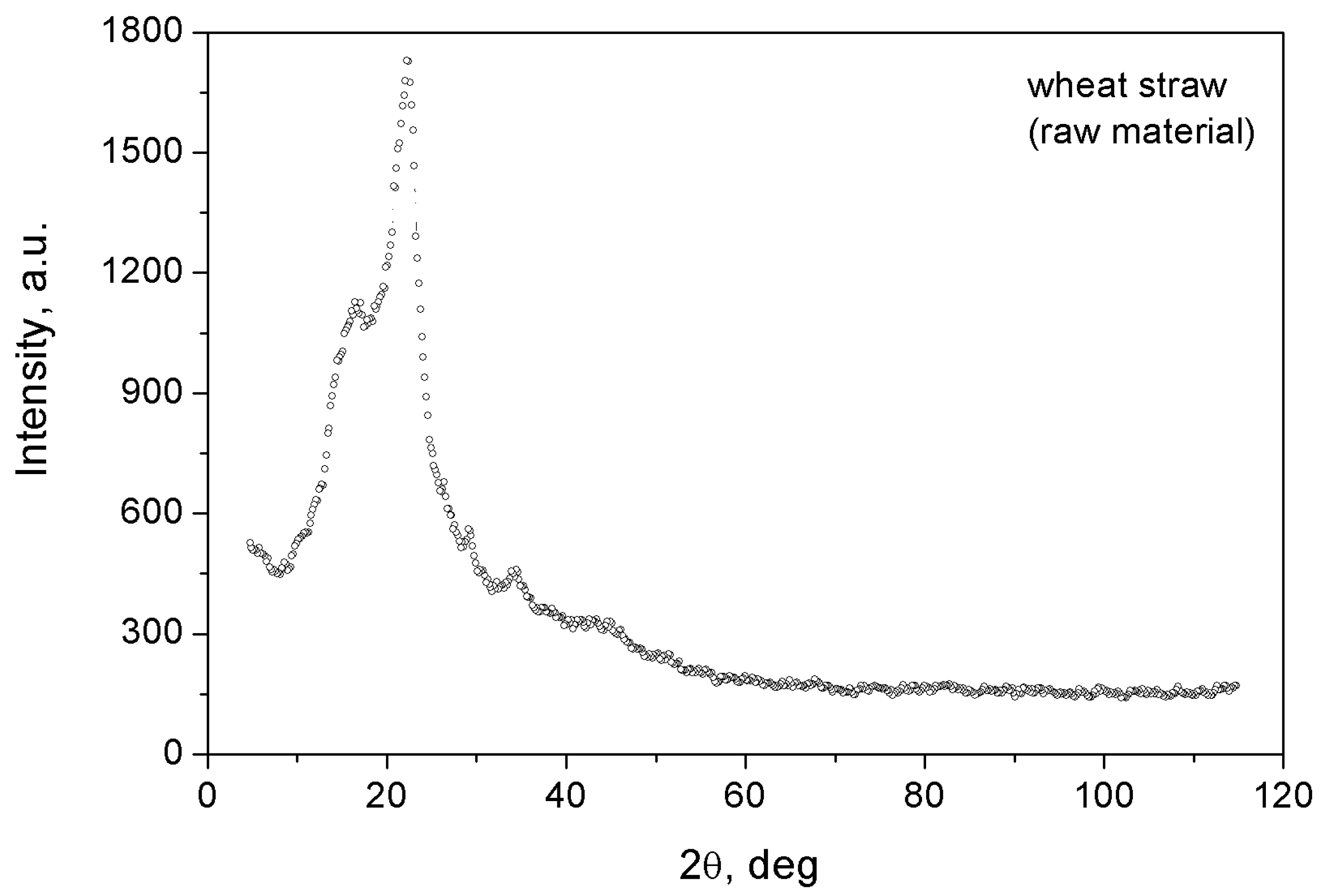 Applsci 11 10031 g002