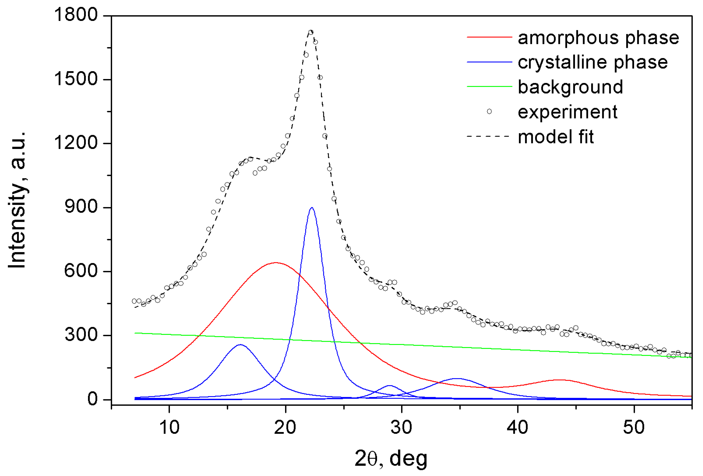 Applsci 11 10031 g003