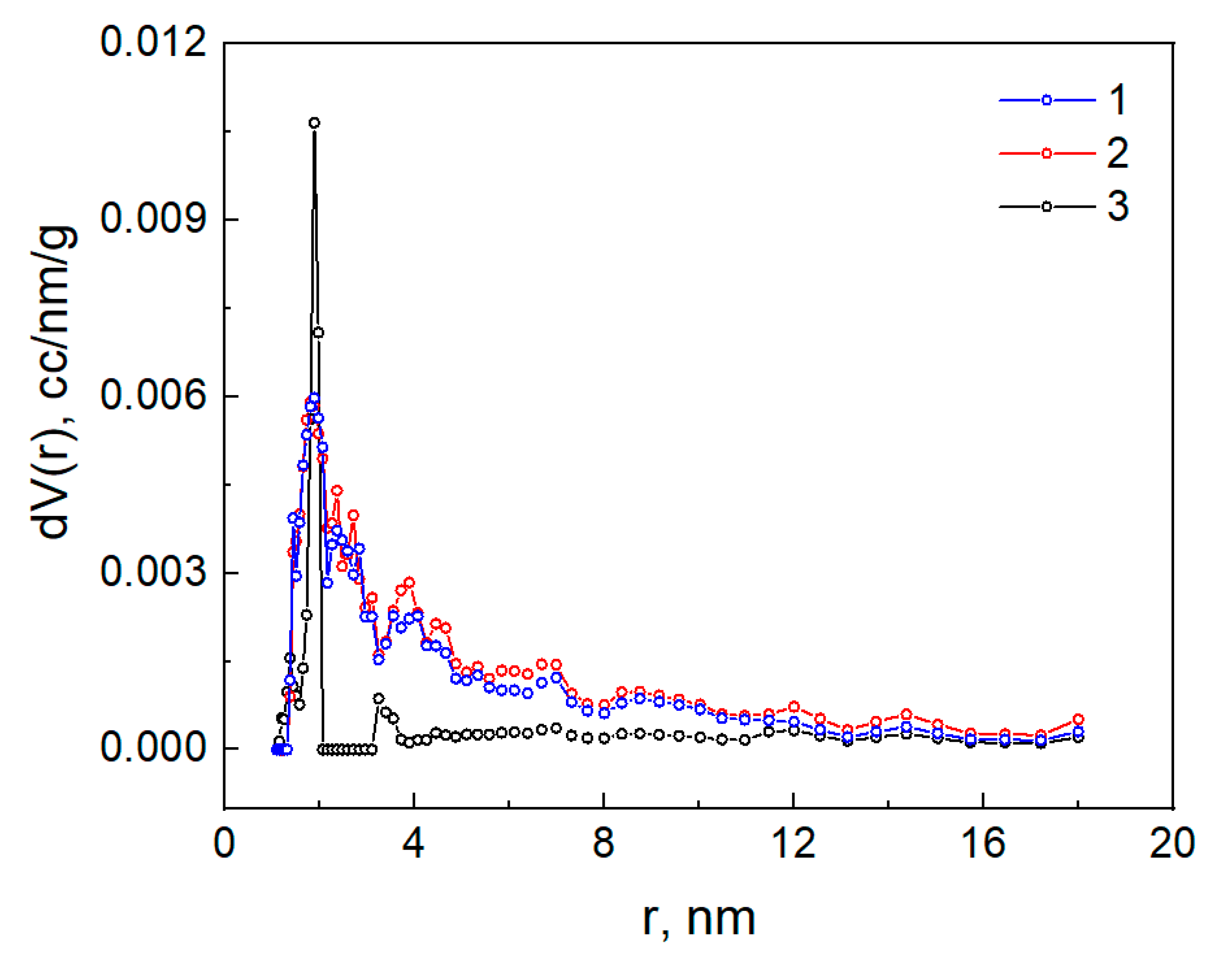 Applsci 11 10031 g010