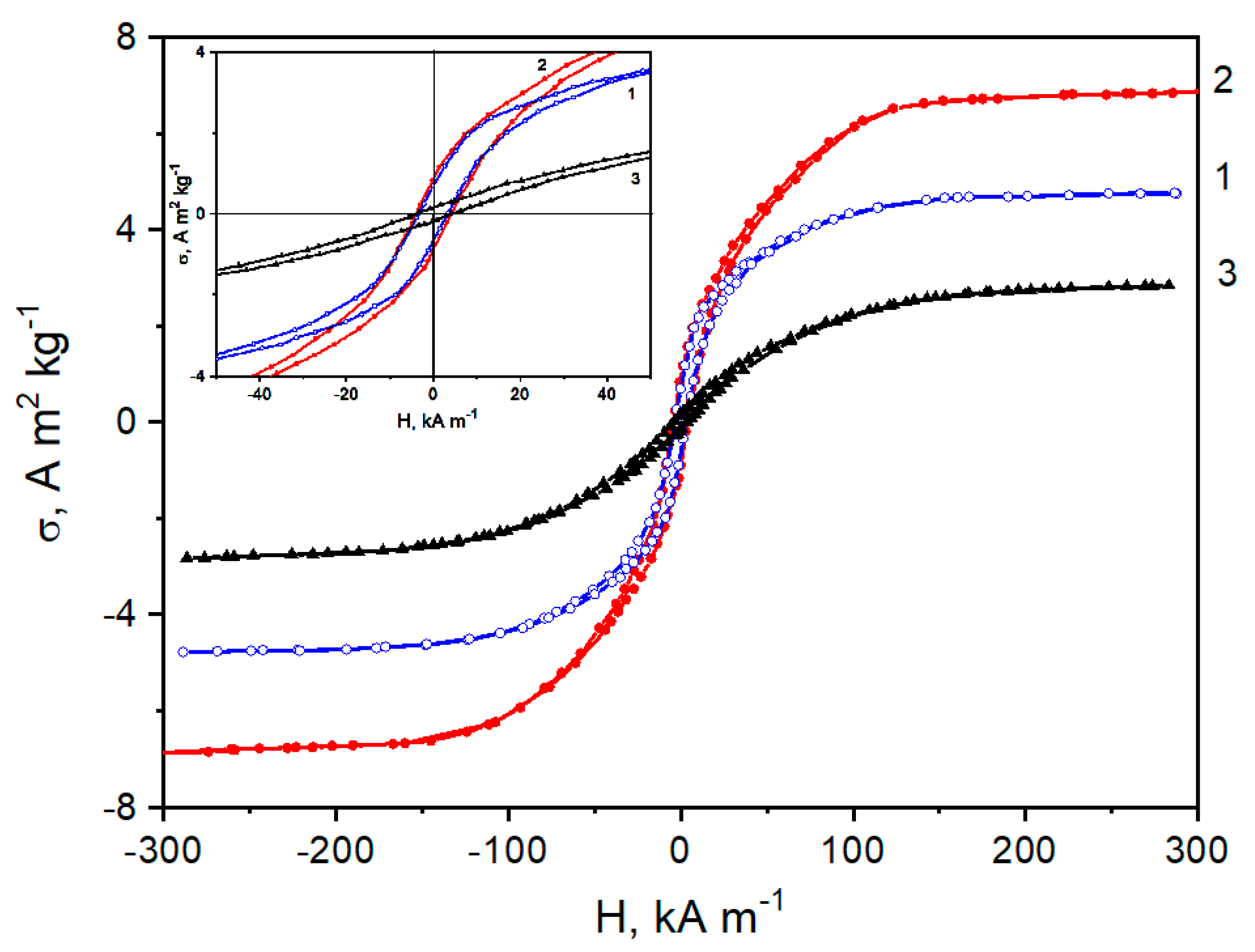 Applsci 11 10031 g011