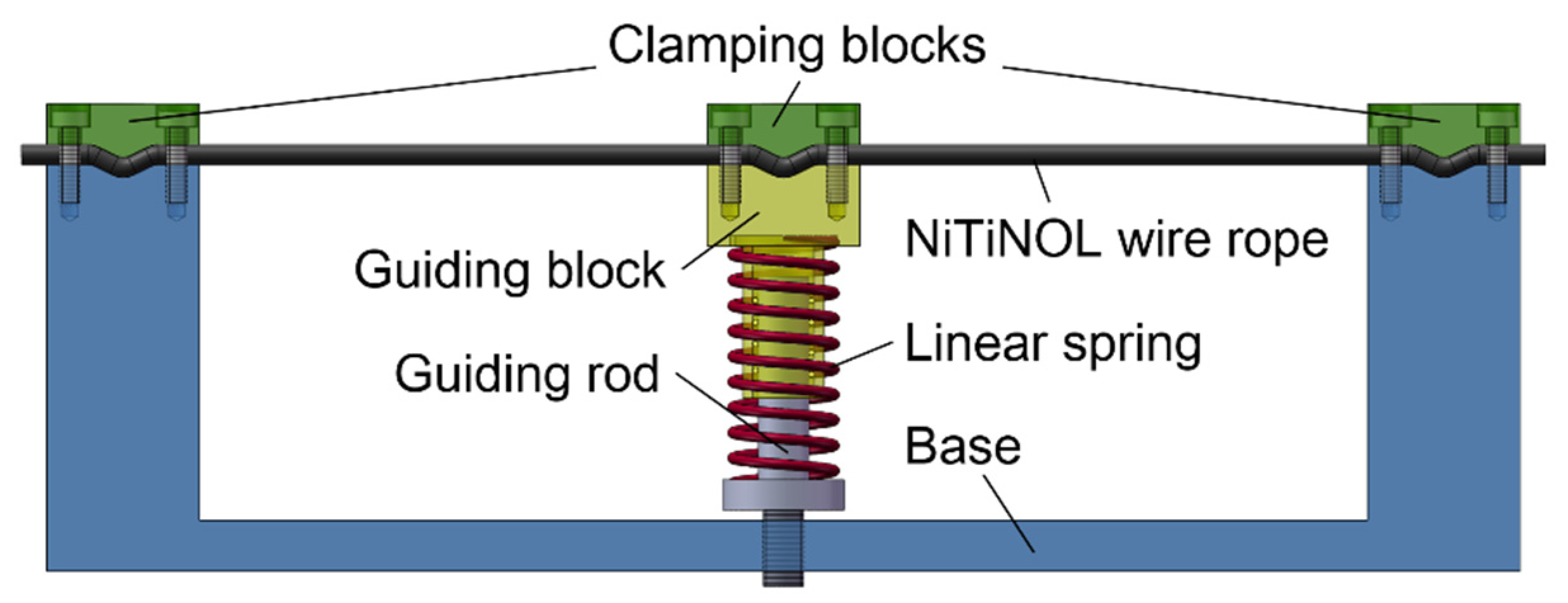 Applsci 11 10032 g001