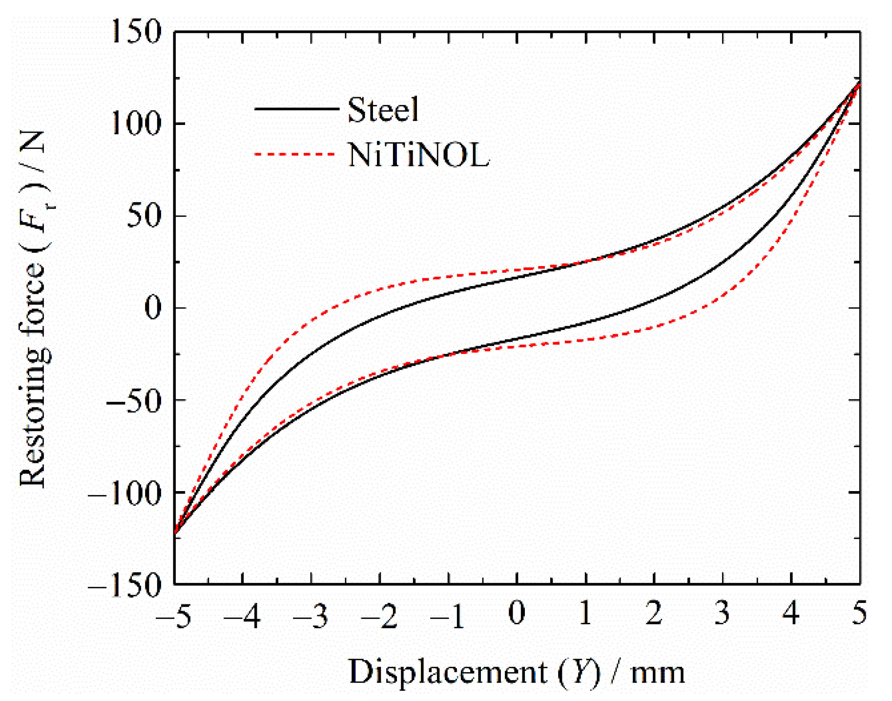Applsci 11 10032 g002
