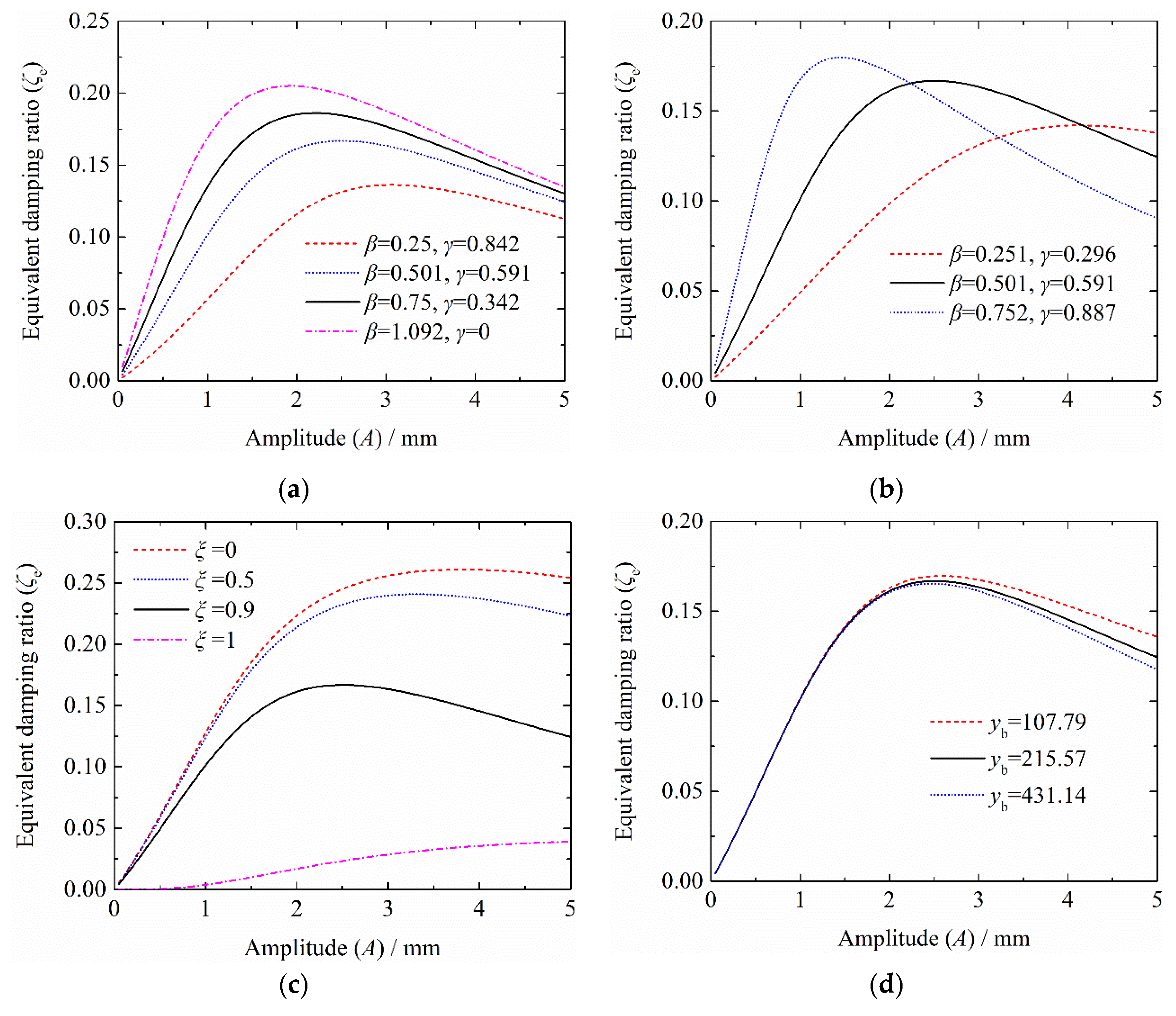 Applsci 11 10032 g005