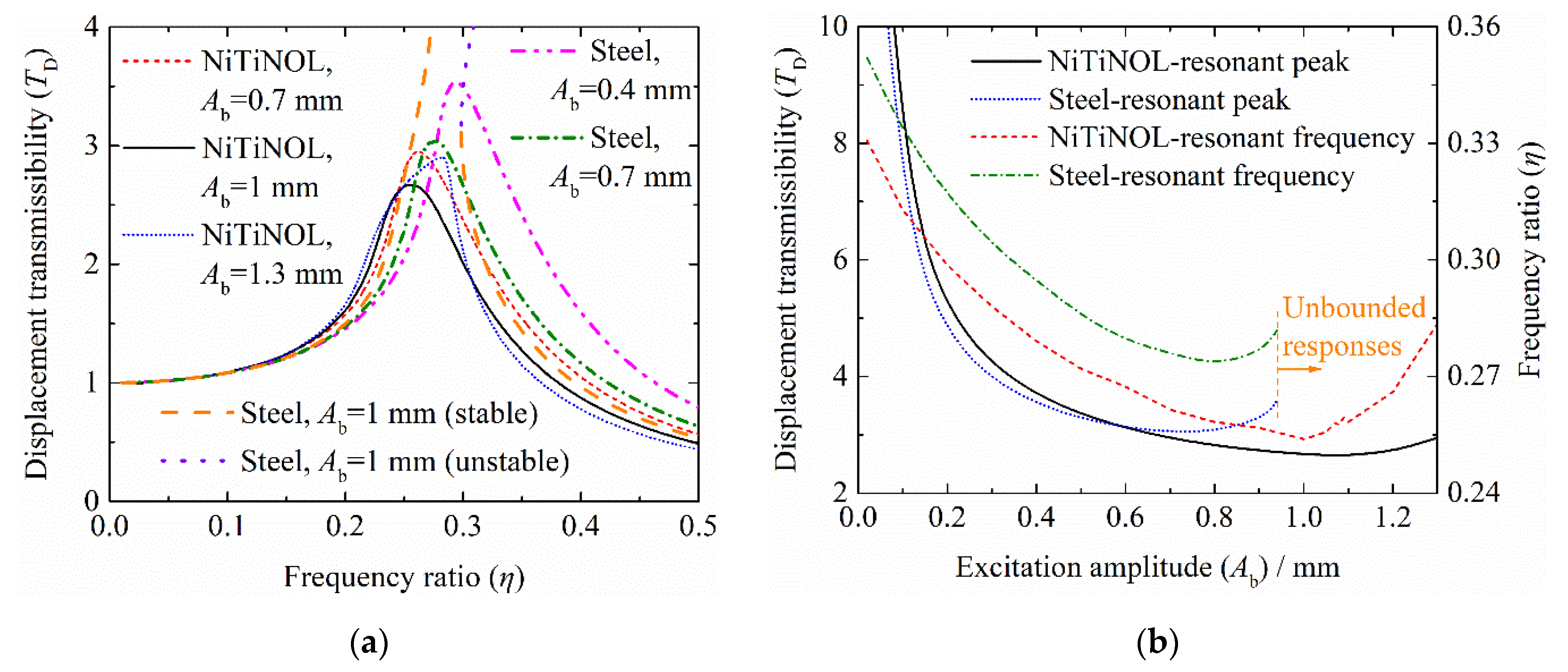 Applsci 11 10032 g006