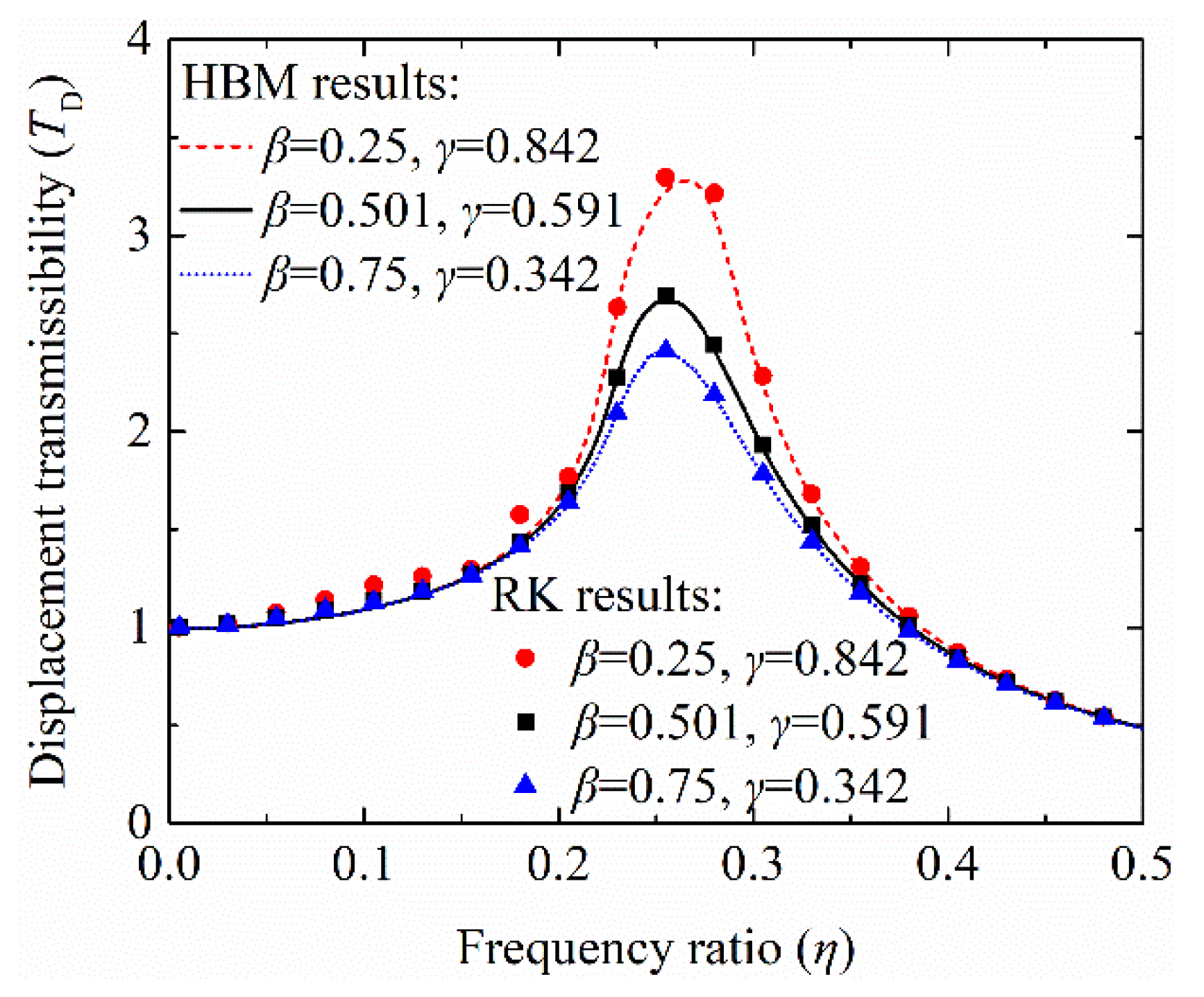 Applsci 11 10032 g007