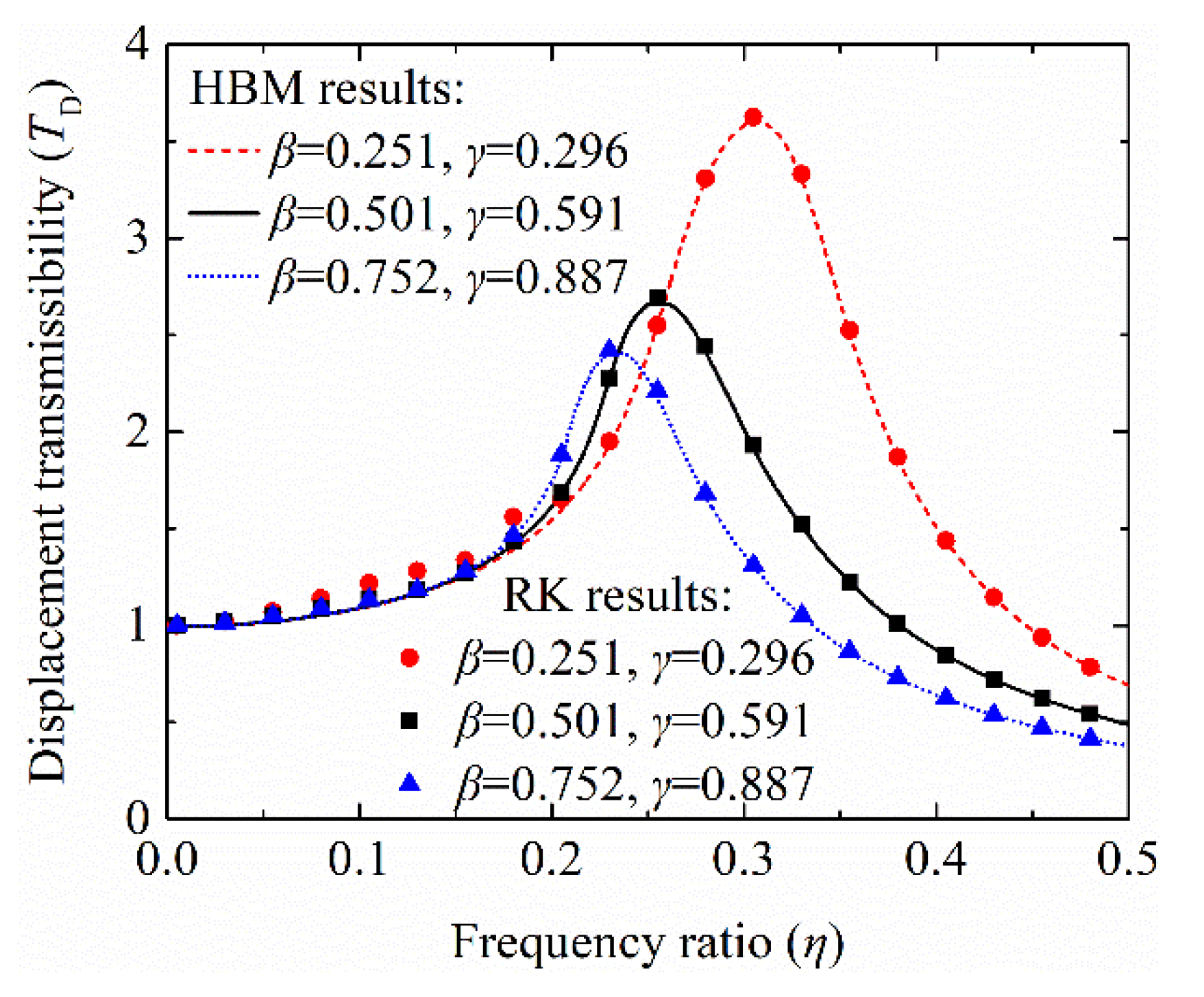 Applsci 11 10032 g008