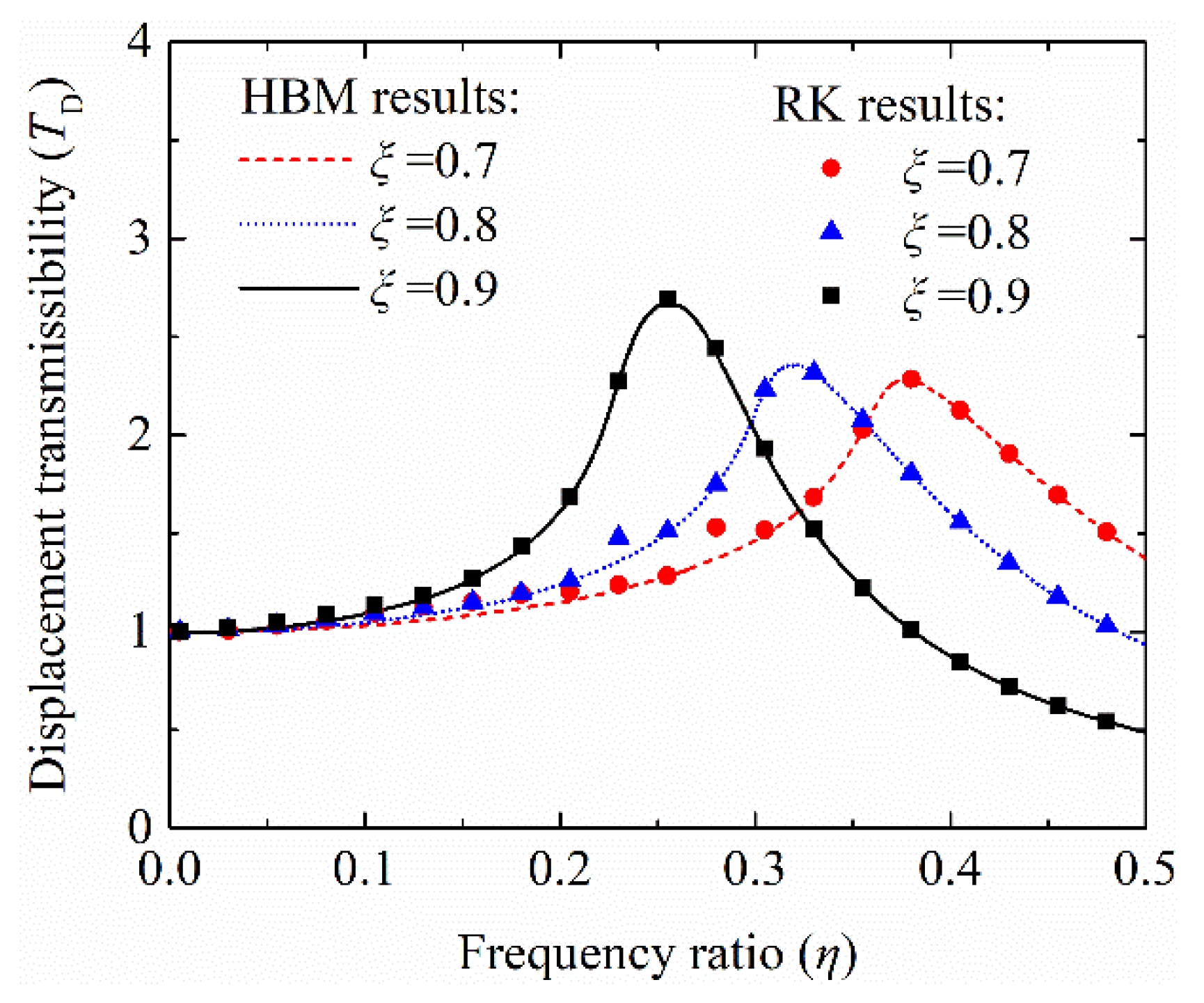 Applsci 11 10032 g009